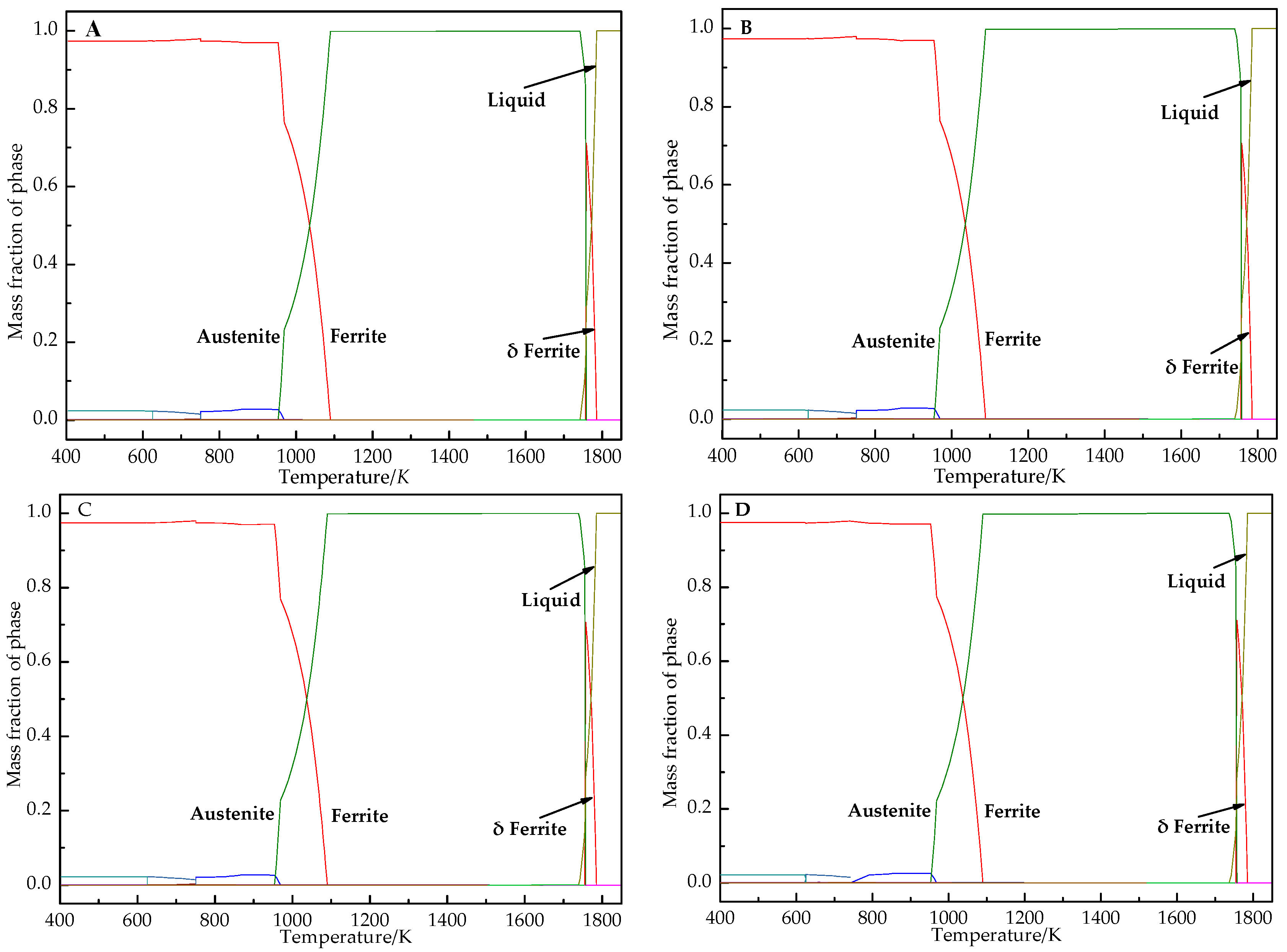 Processes 11 00209 g003