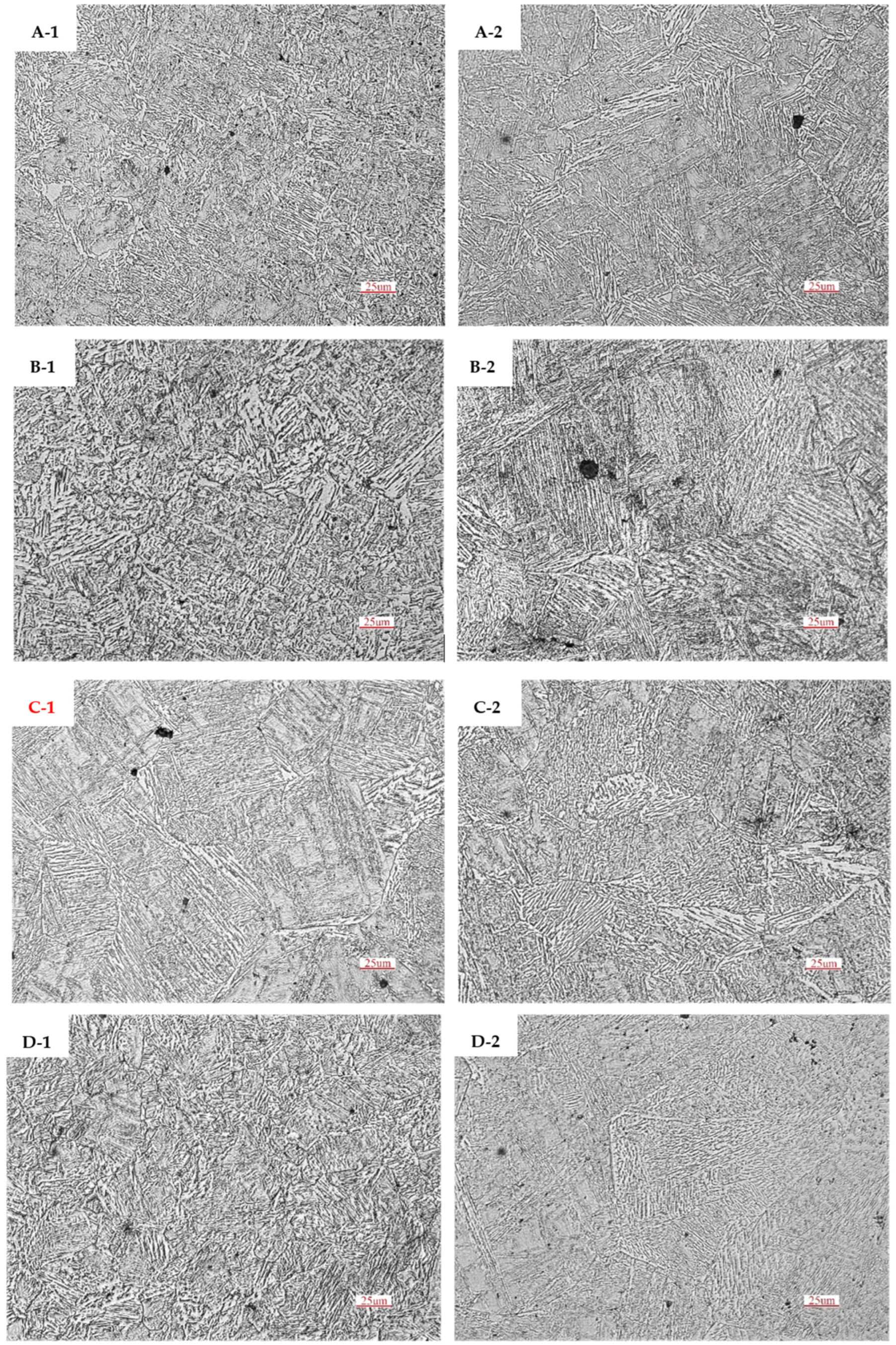 Processes 11 00209 g006