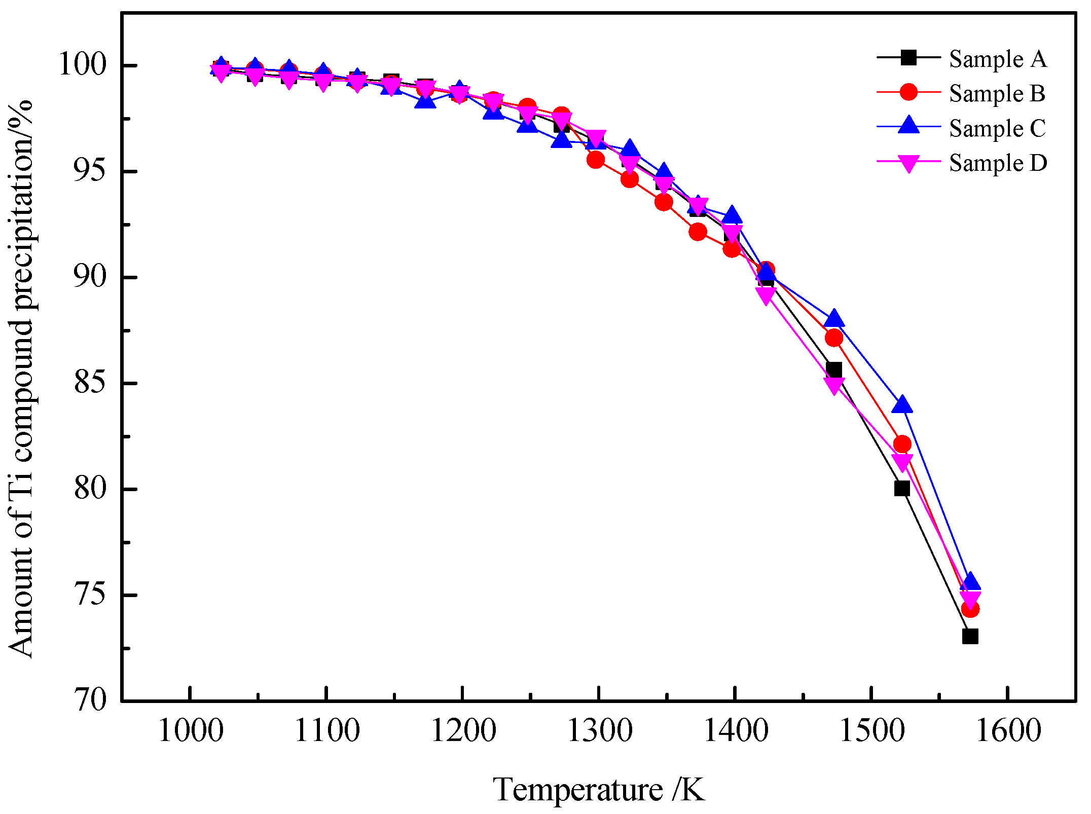 Processes 11 00209 g010
