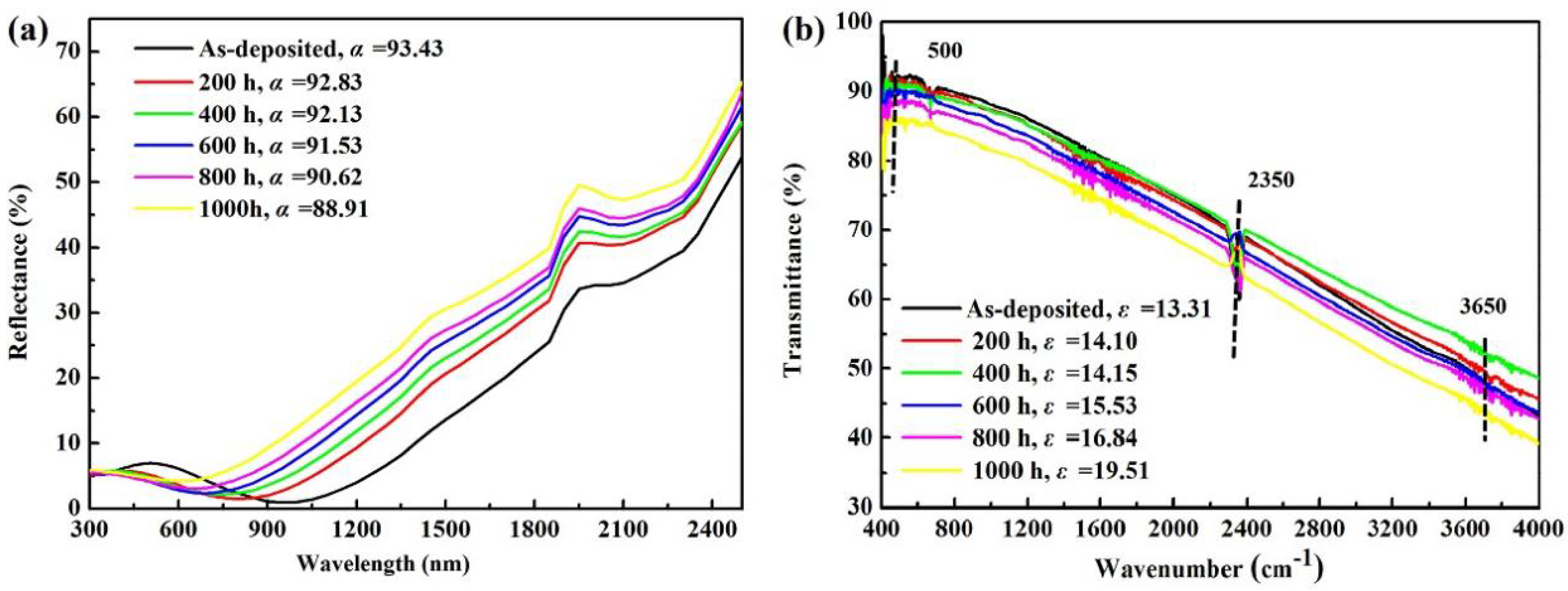 Processes 11 00213 g001 Processes 11 00213 g001