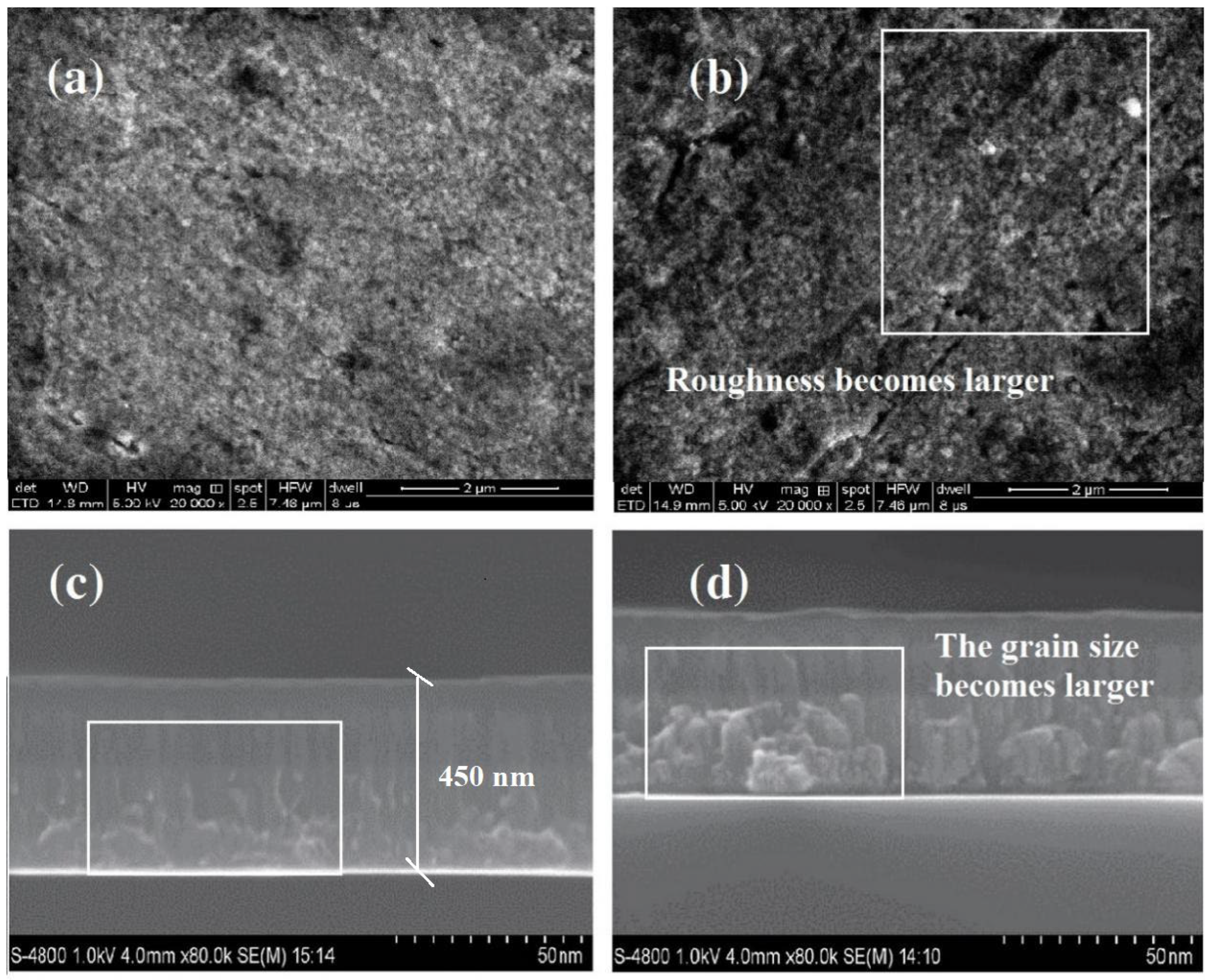 Processes 11 00213 g003 Processes 11 00213 g003