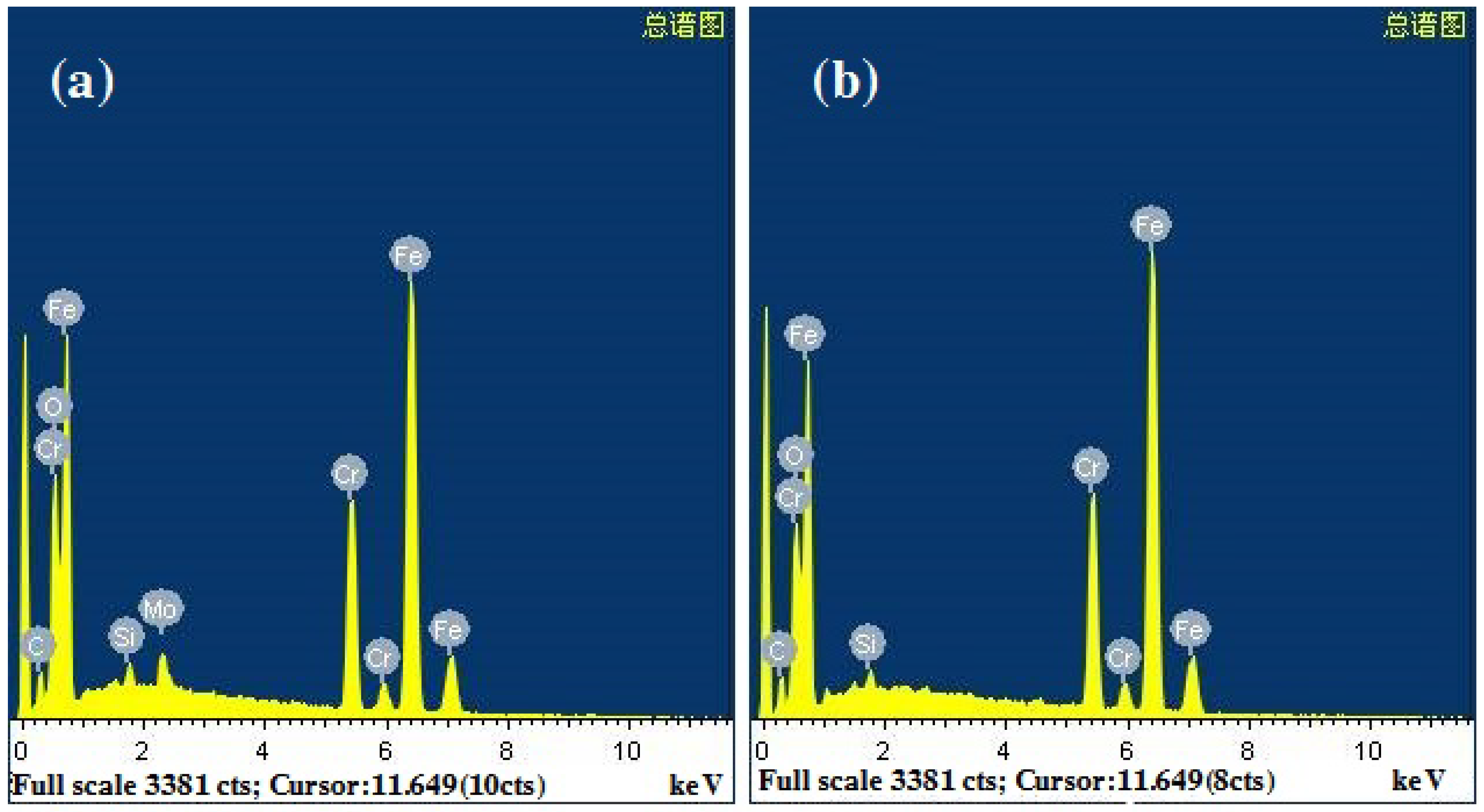 Processes 11 00213 g004 Processes 11 00213 g004
