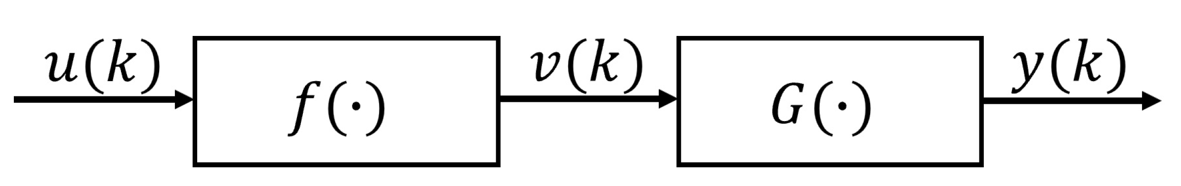 Processes 11 00214 g003 Processes 11 00214 g003