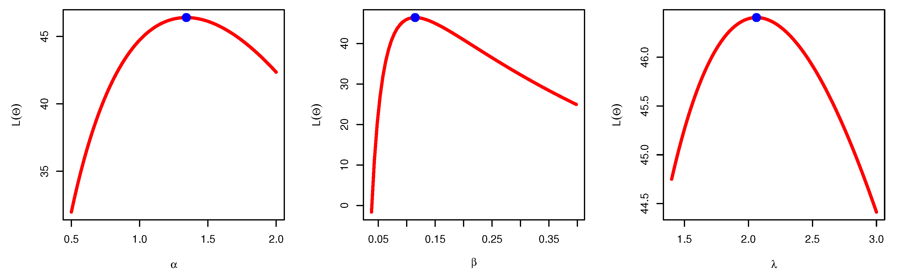 Processes 11 00232 g004