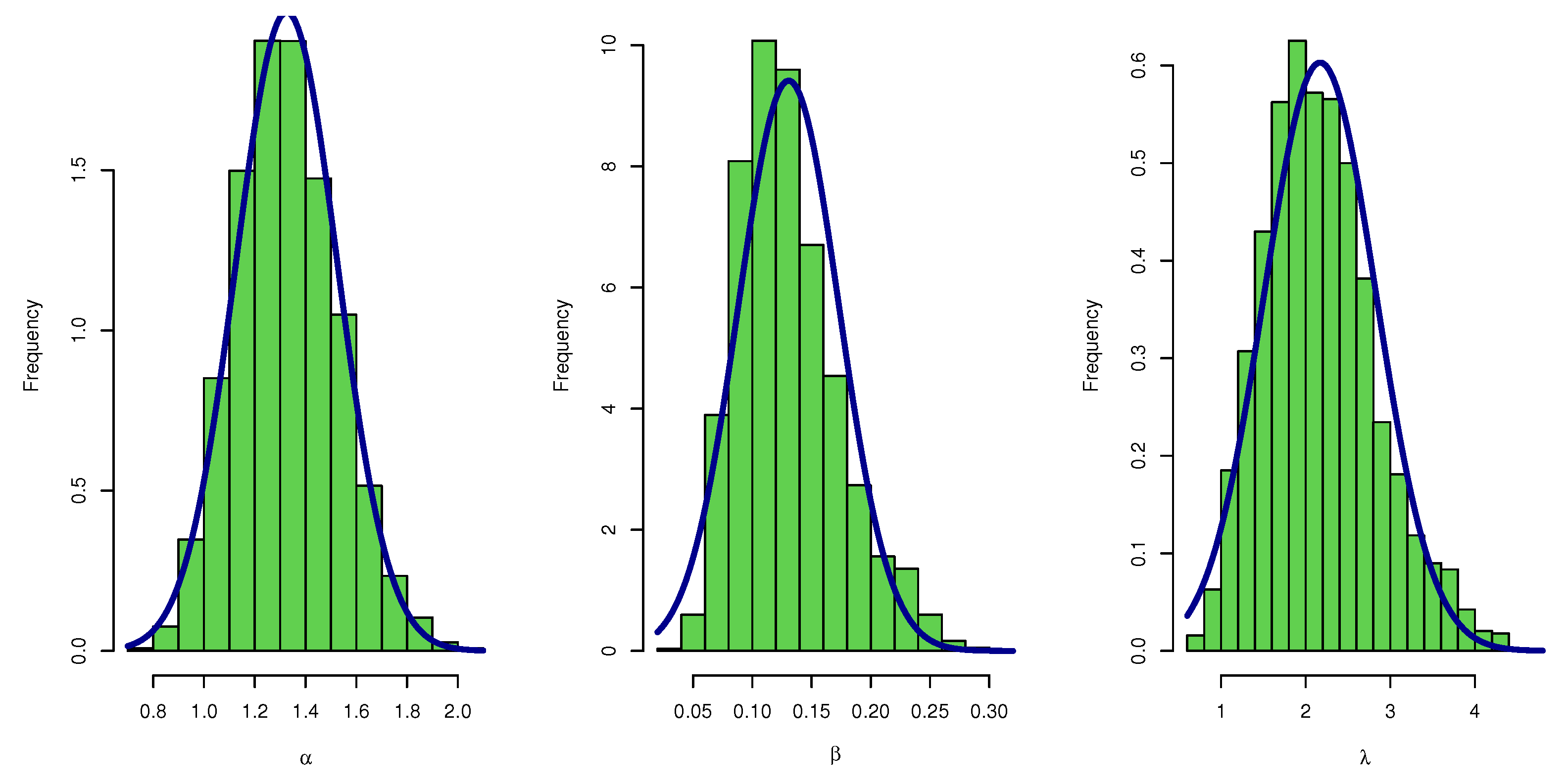 Processes 11 00232 g007