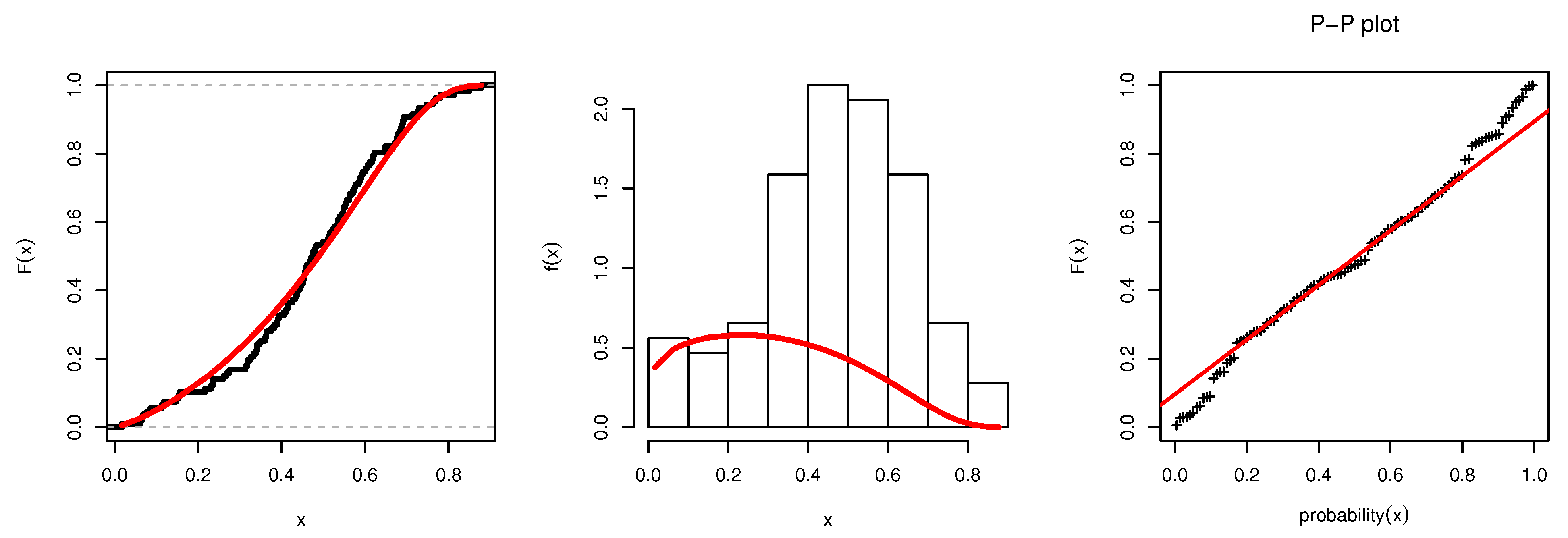 Processes 11 00232 g008