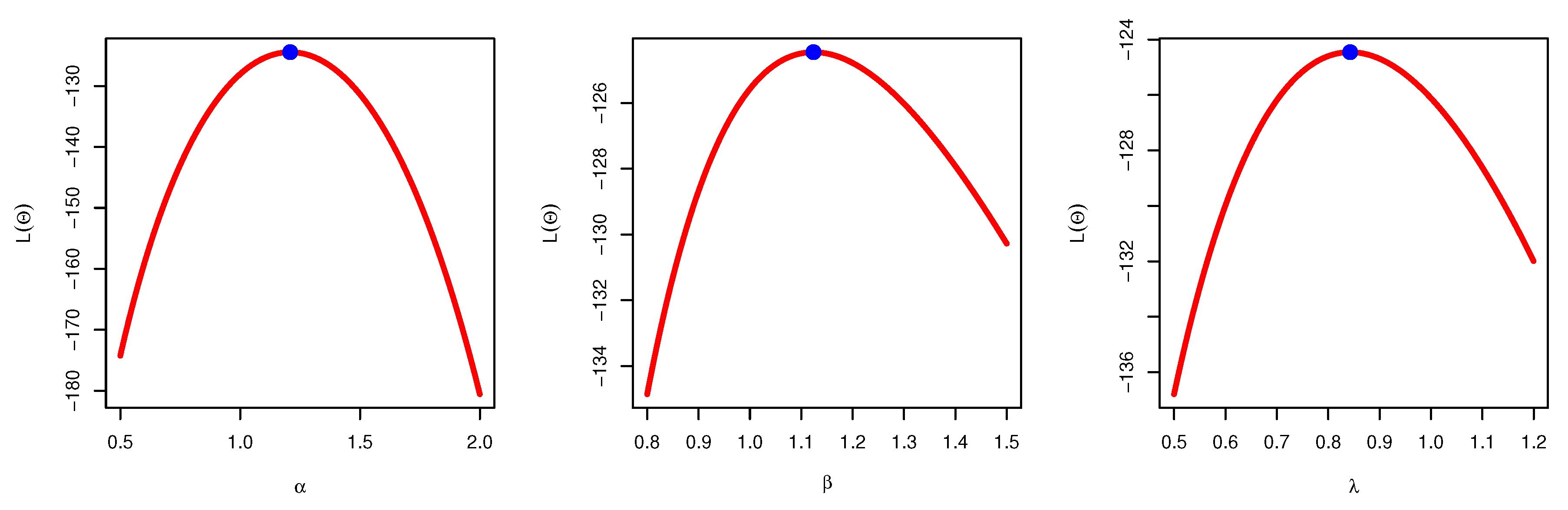 Processes 11 00232 g009