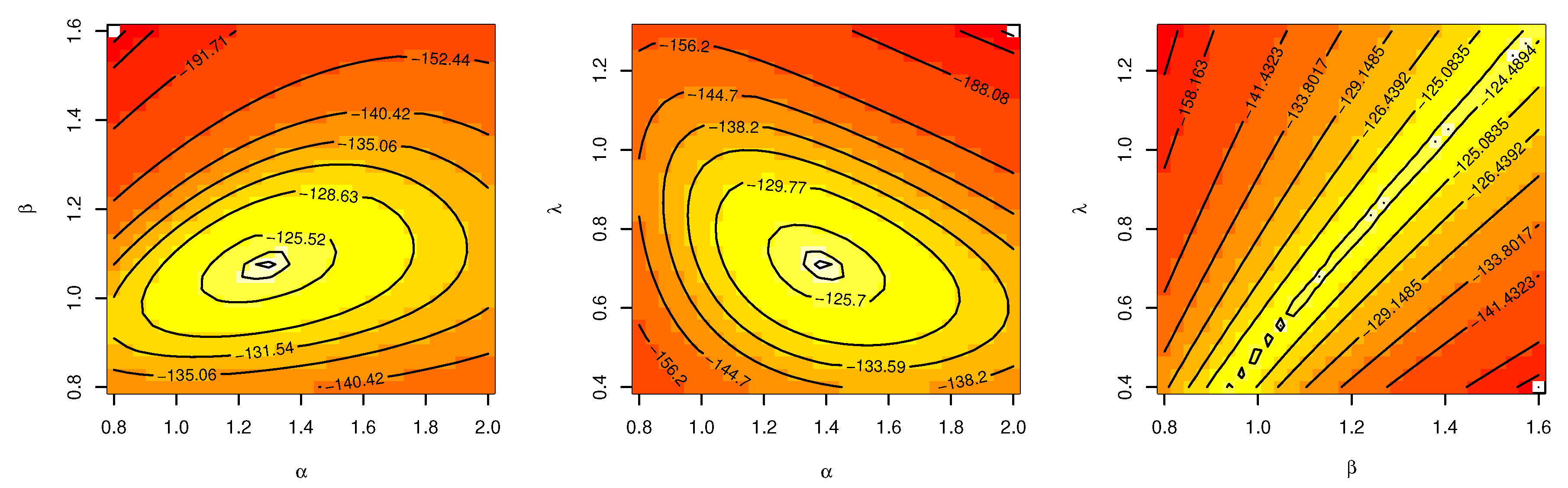 Processes 11 00232 g010