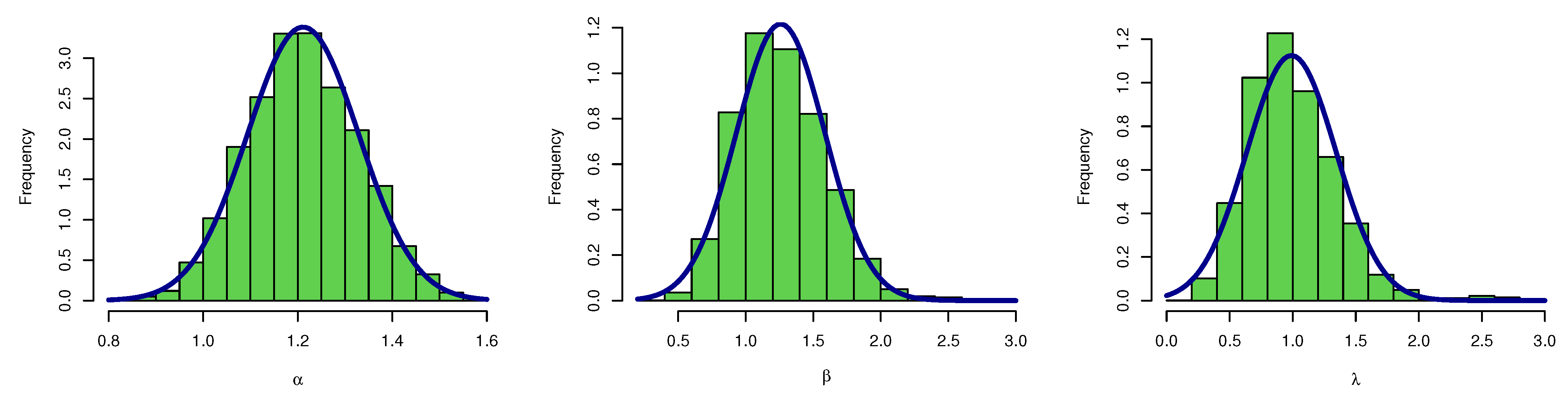 Processes 11 00232 g012