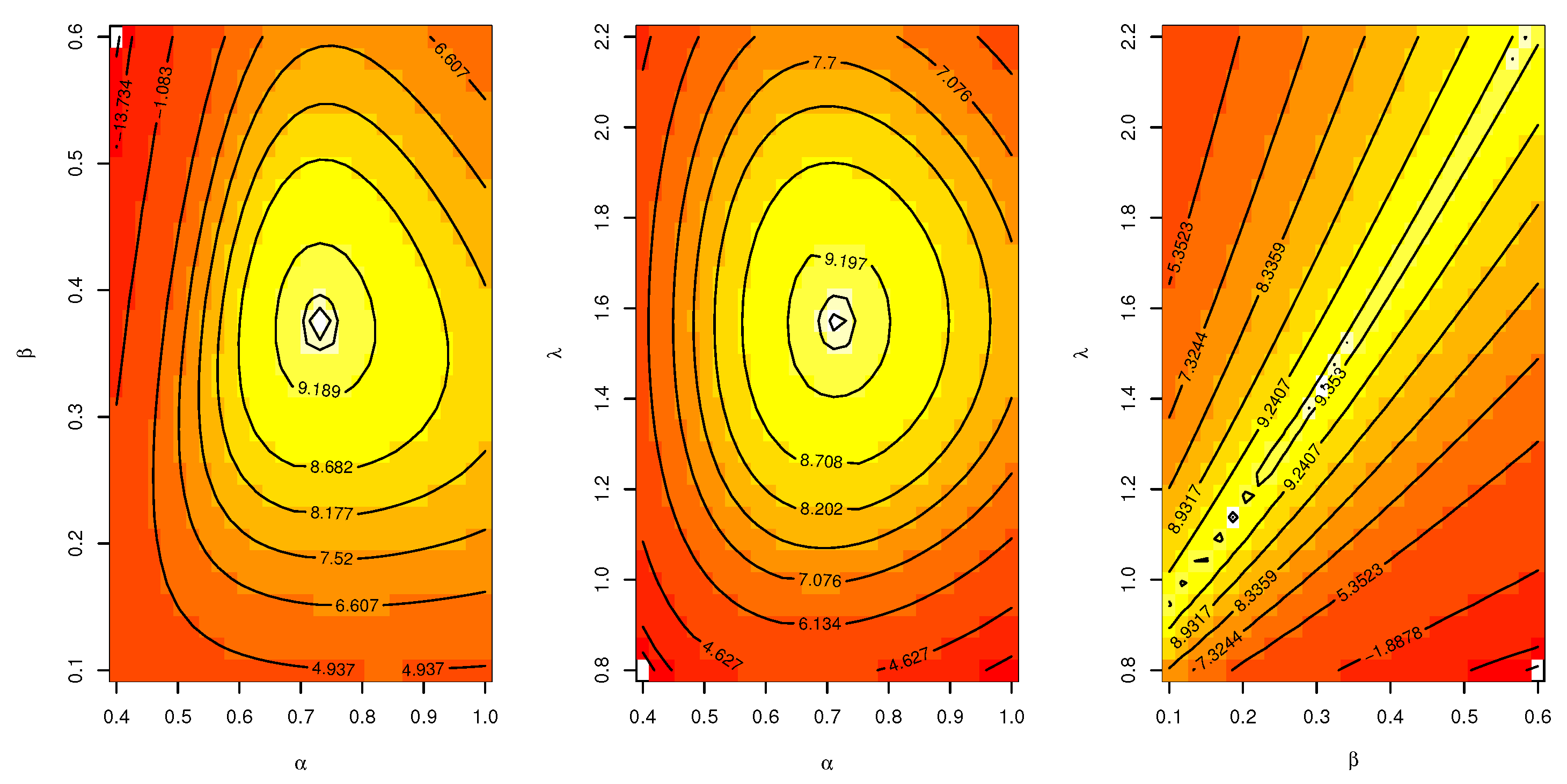 Processes 11 00232 g015