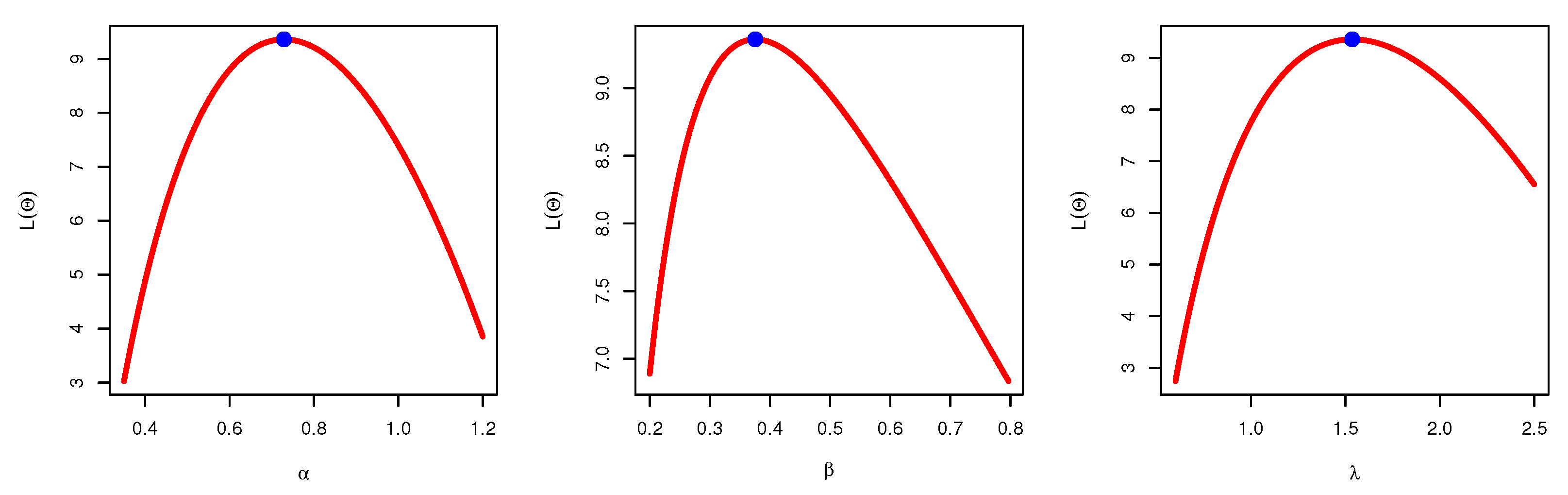 Processes 11 00232 g019