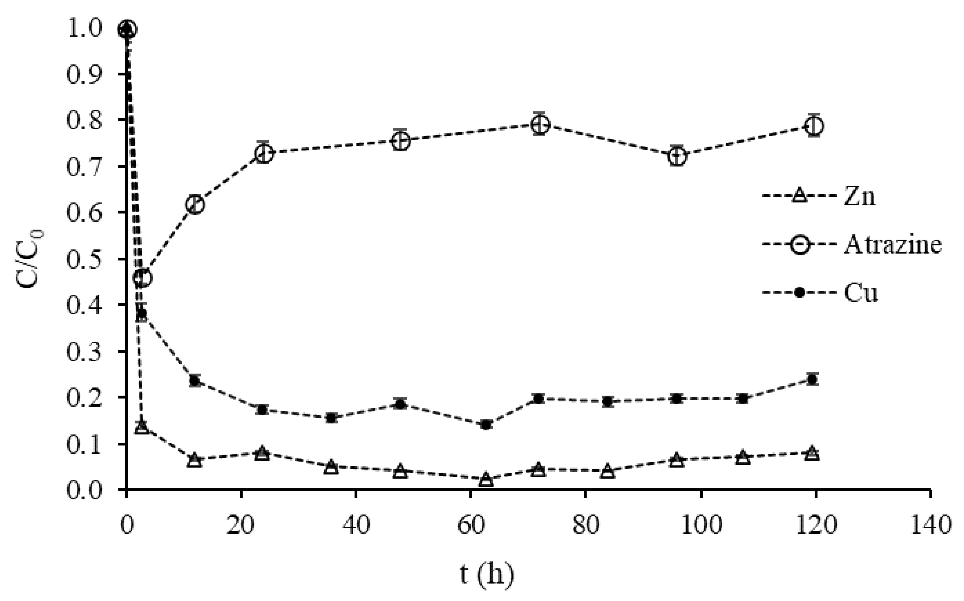 Processes 11 00246 g007