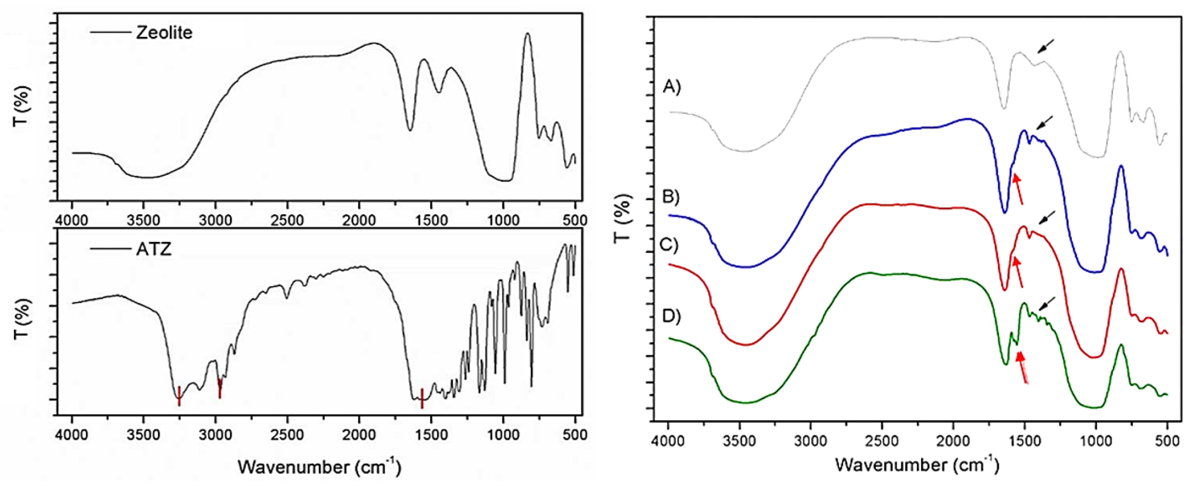 Processes 11 00246 g008