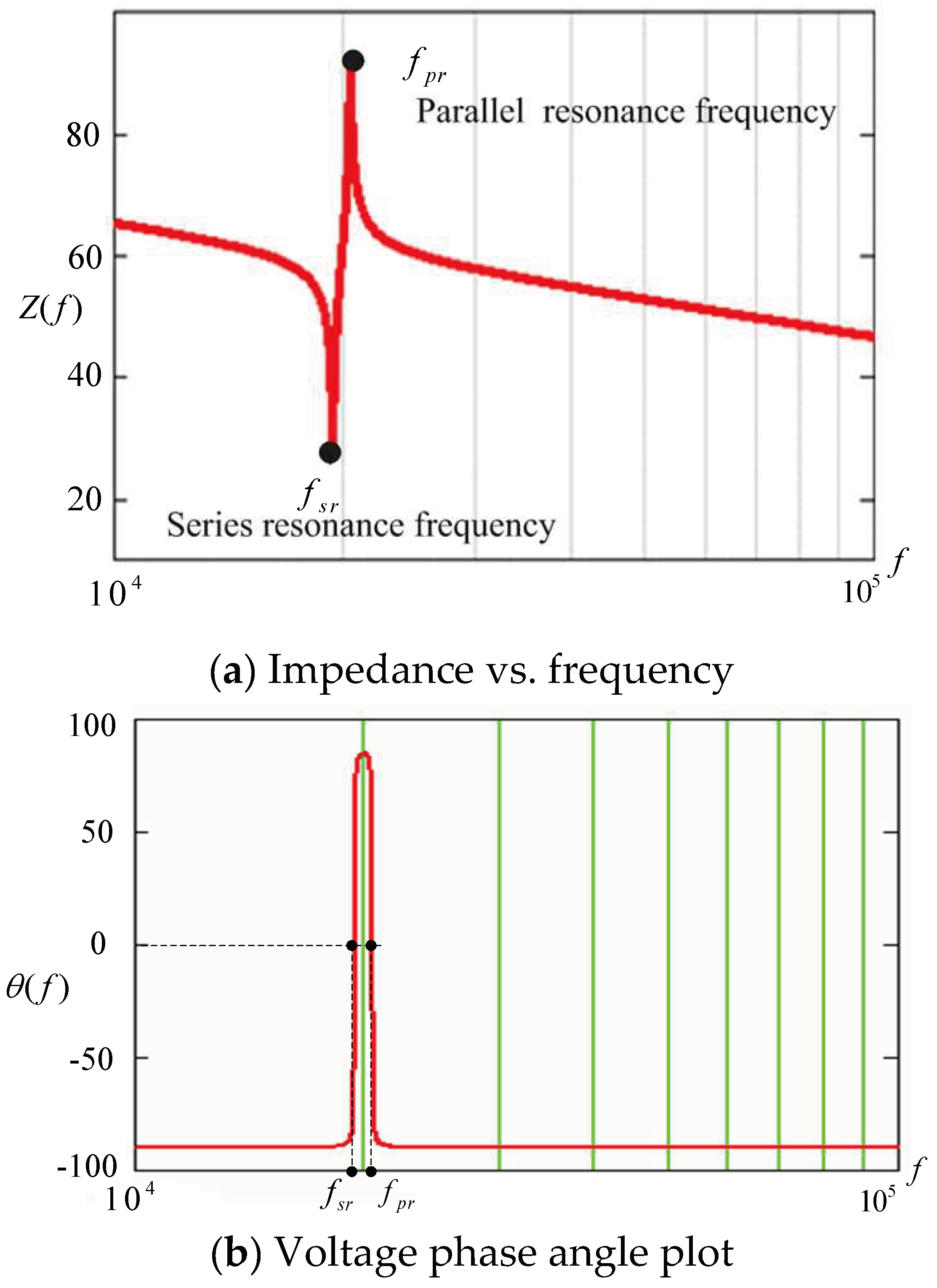 Processes 11 00247 g002 Processes 11 00247 g002