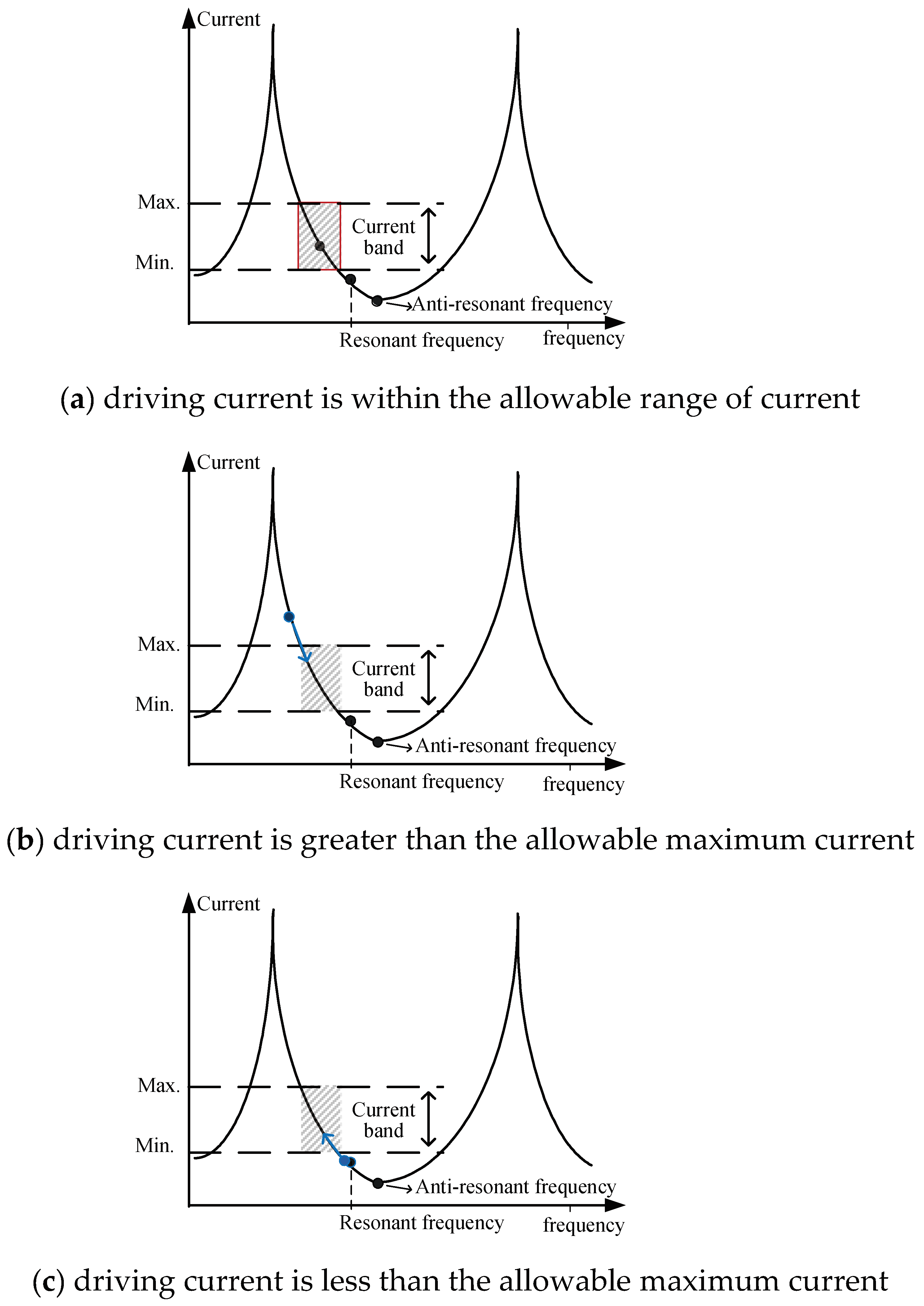 Processes 11 00247 g006 Processes 11 00247 g006