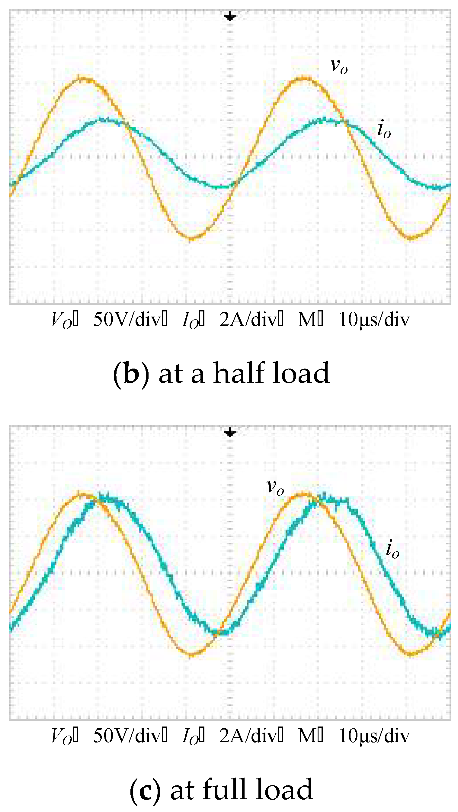 Processes 11 00247 g009b Processes 11 00247 g009b