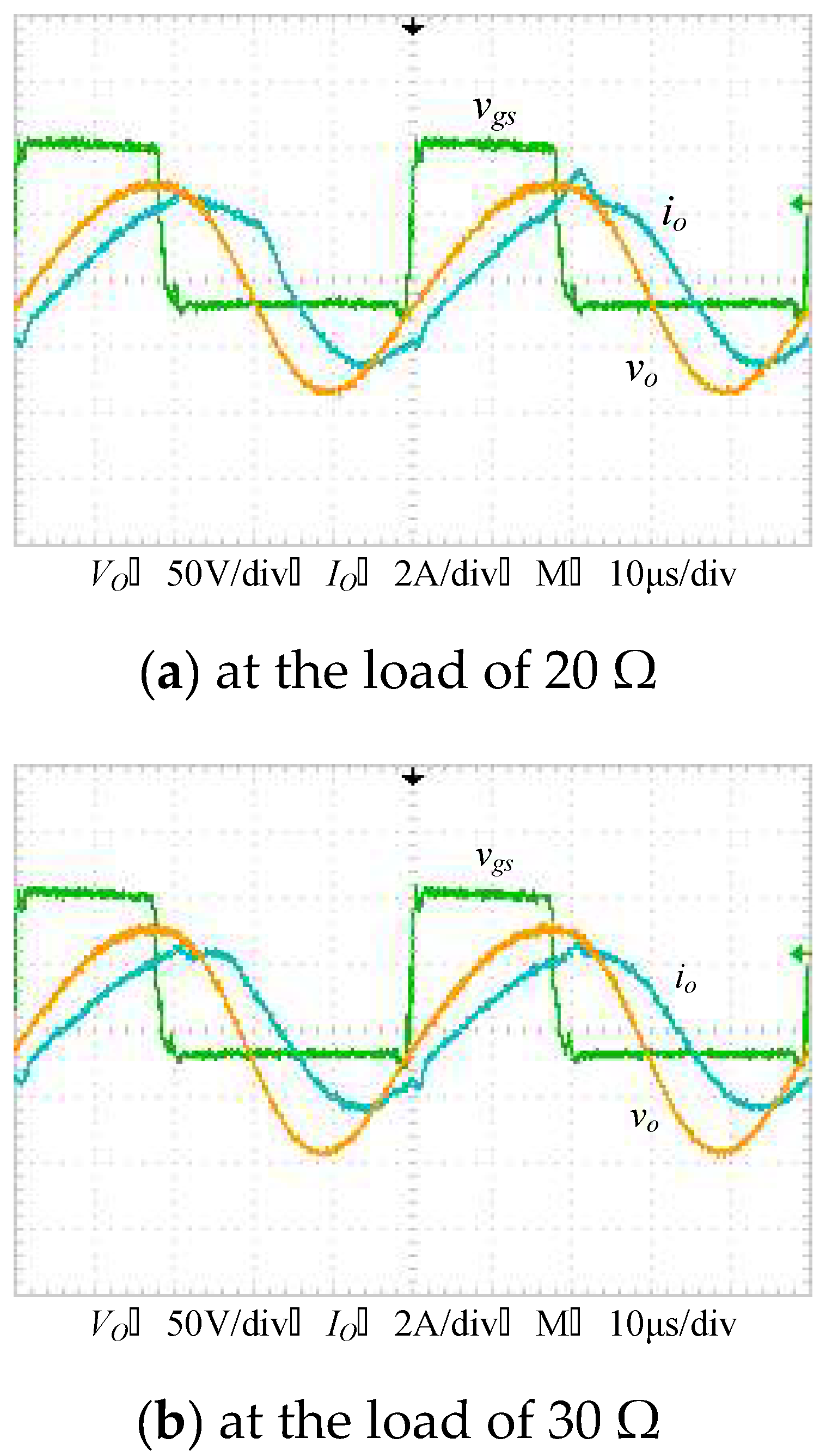 Processes 11 00247 g010 Processes 11 00247 g010