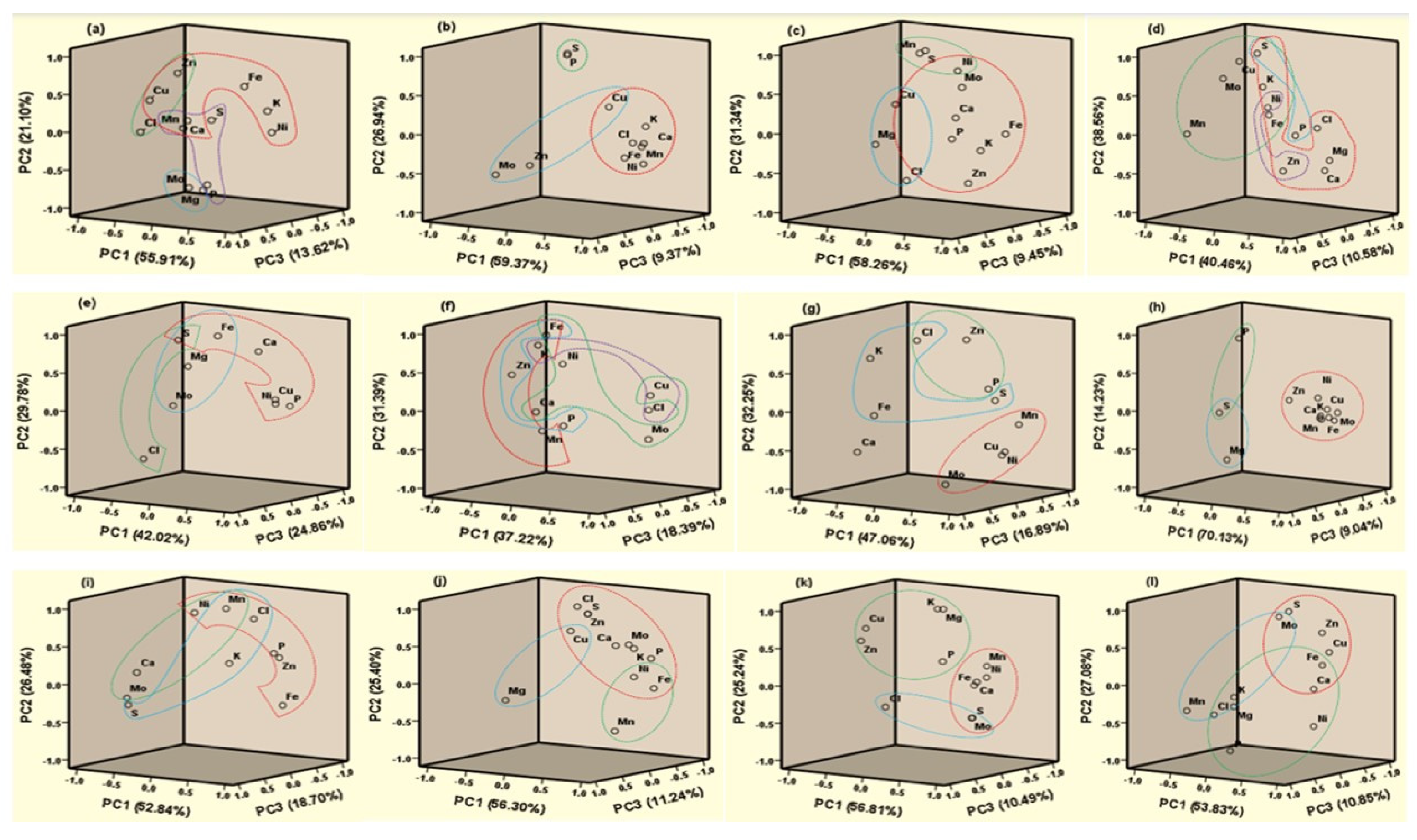 Processes 11 00250 g002