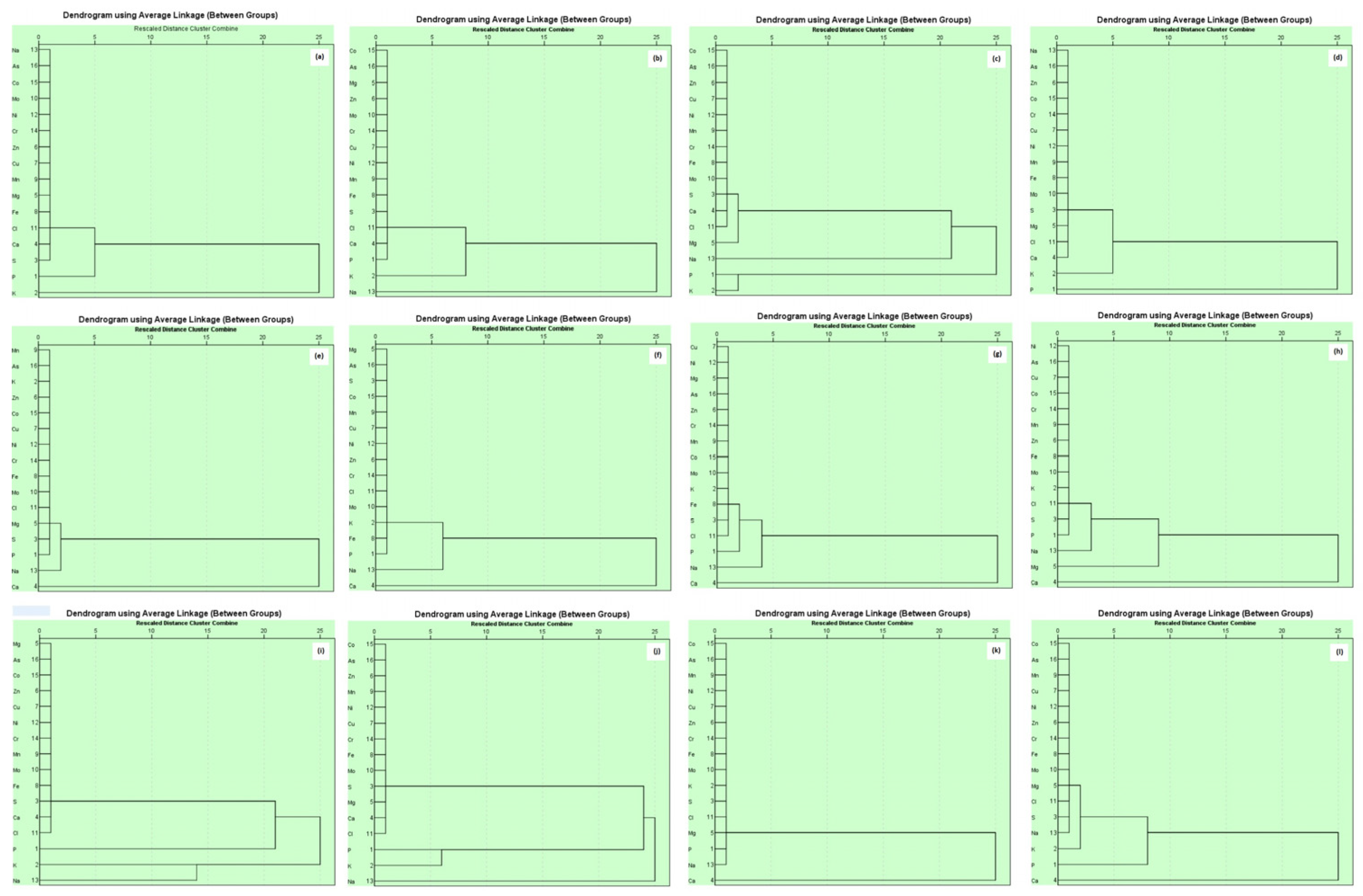 Processes 11 00250 g003