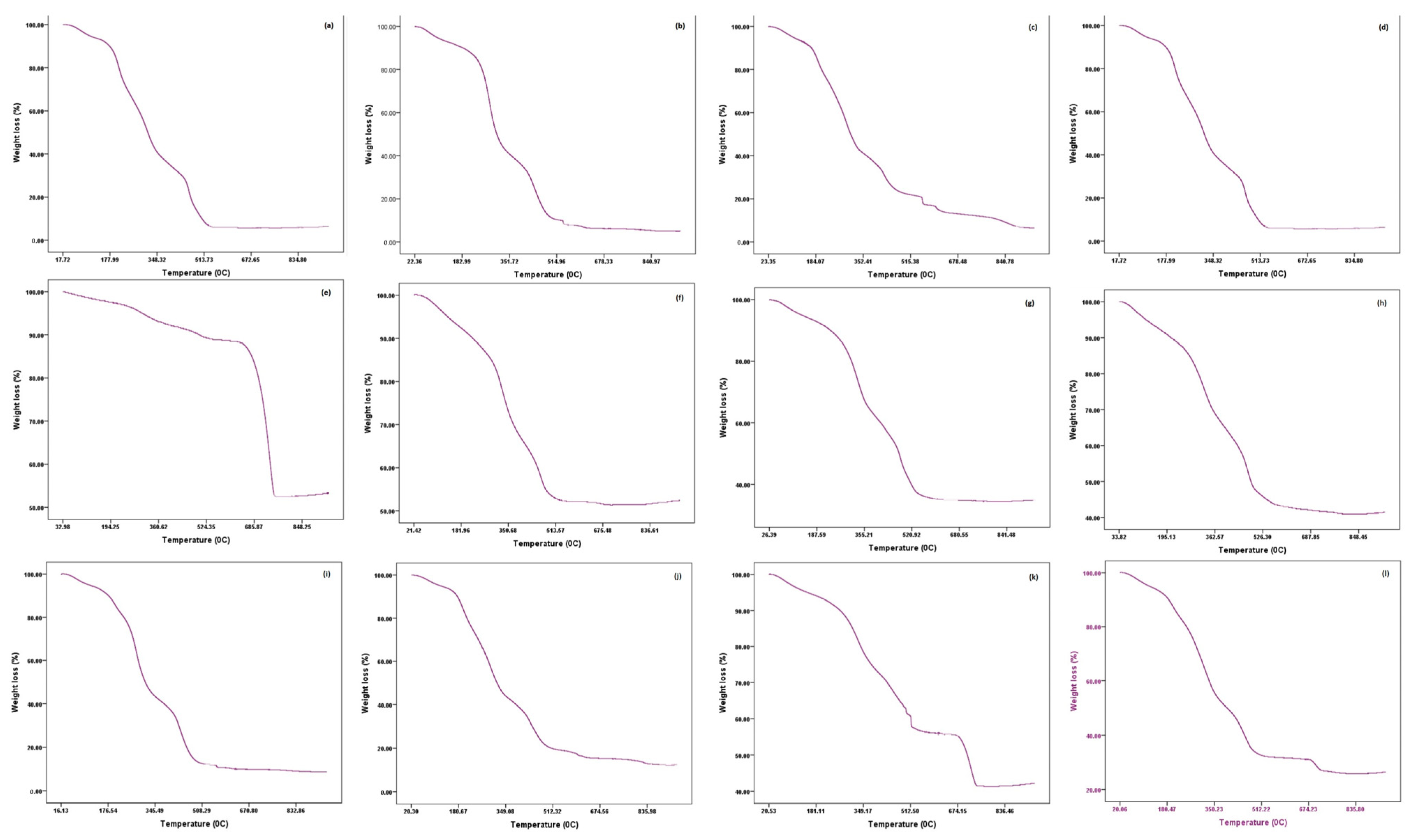 Processes 11 00250 g004
