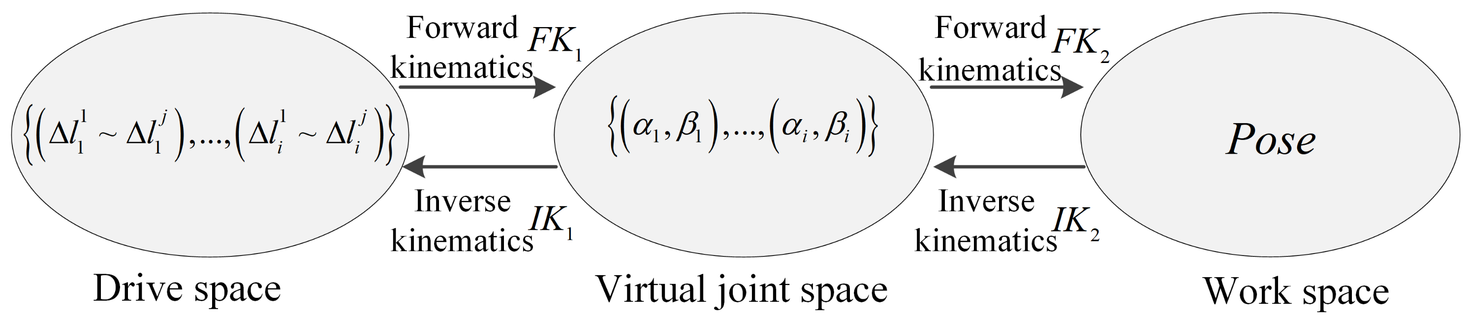 Processes 11 00254 g003 Processes 11 00254 g003