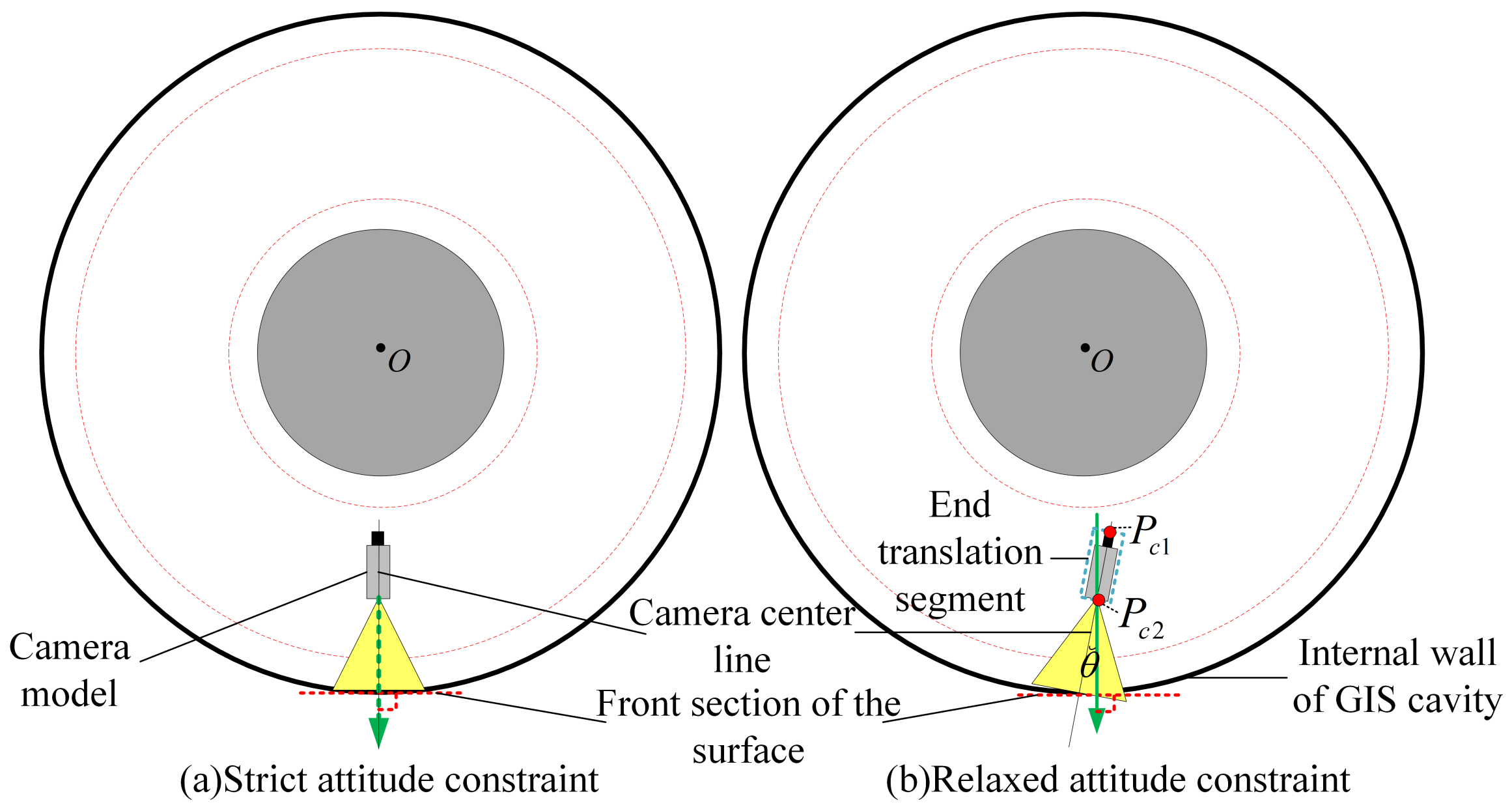 Processes 11 00254 g005 Processes 11 00254 g005