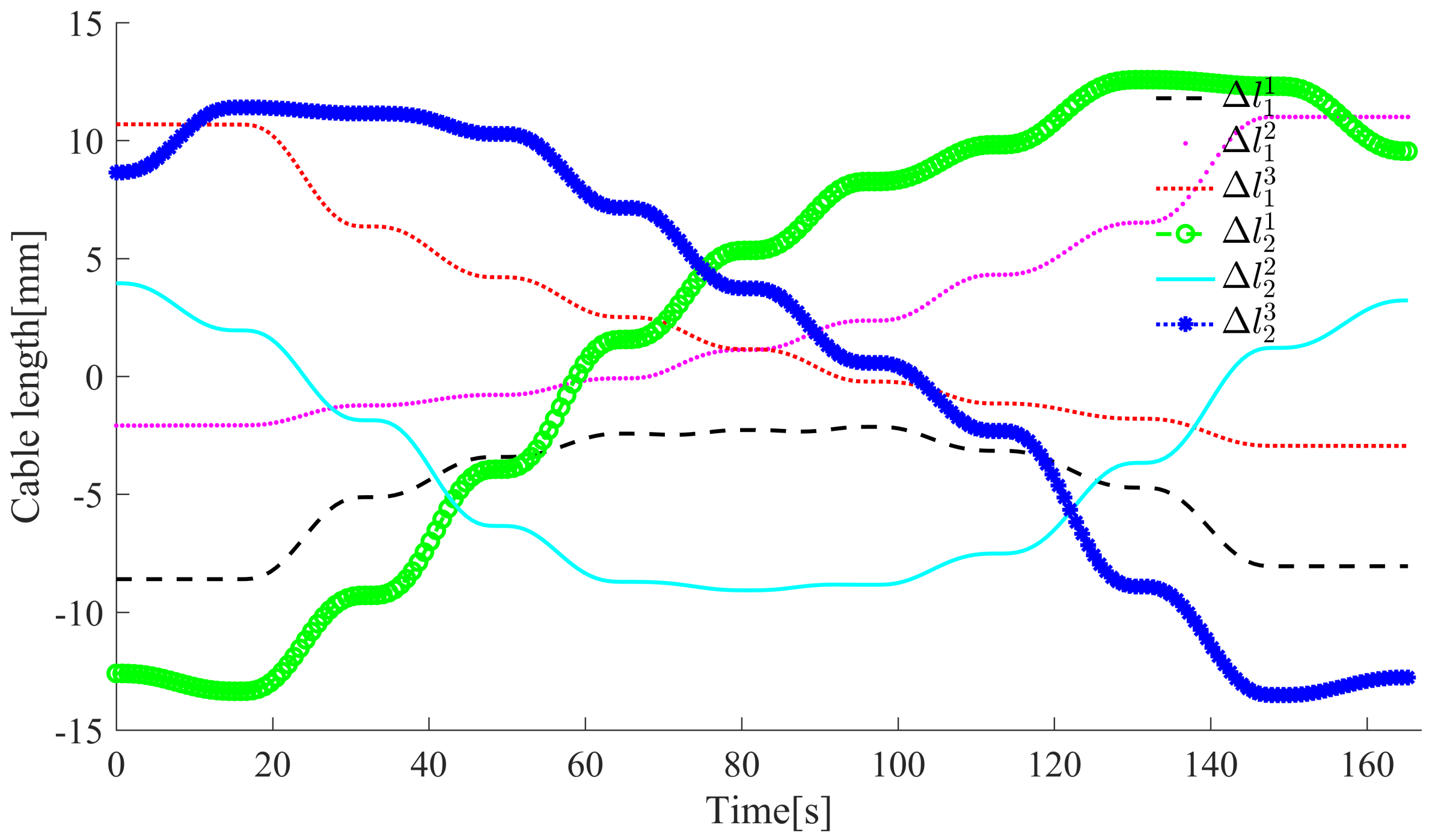Processes 11 00254 g007 Processes 11 00254 g007