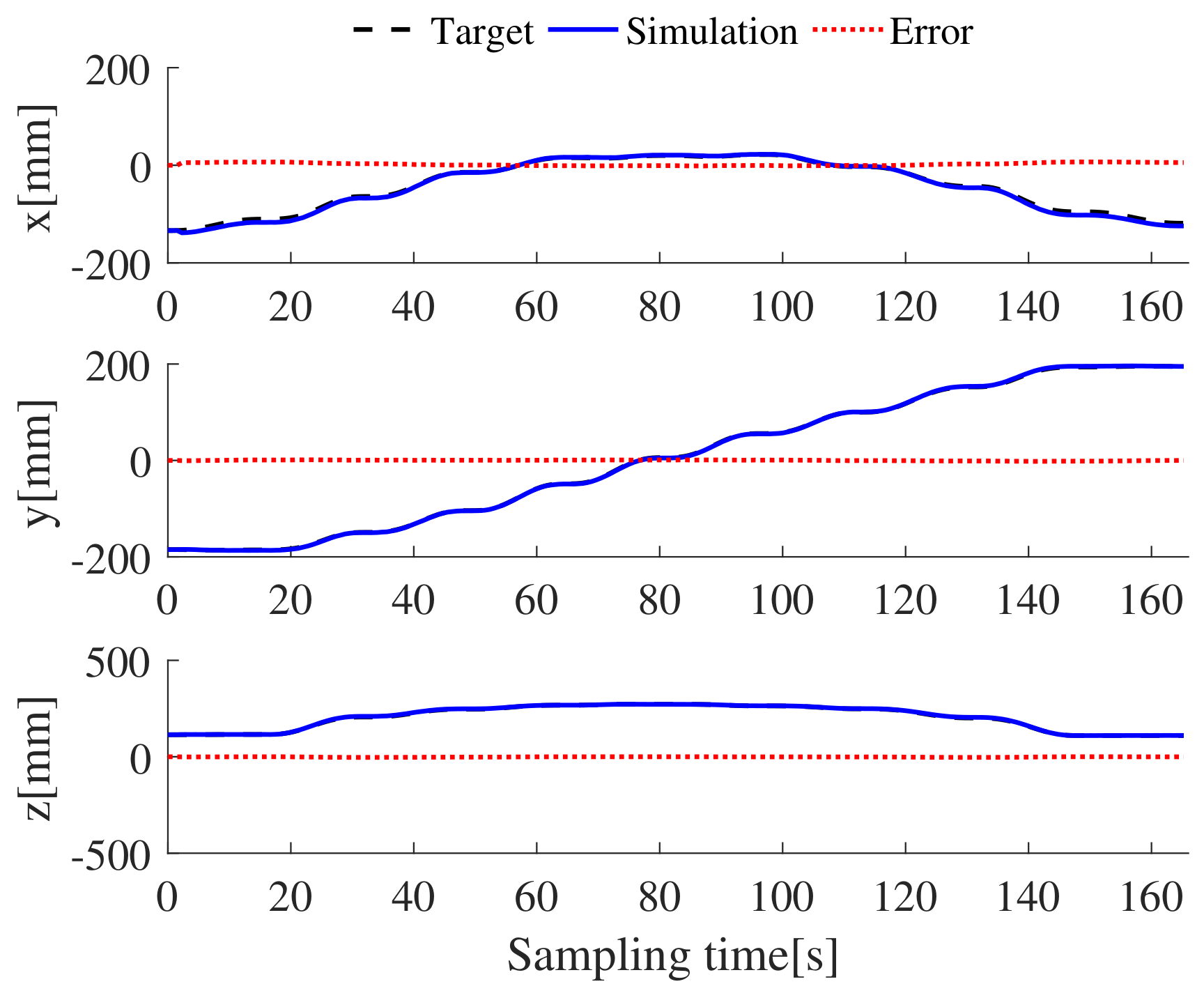 Processes 11 00254 g012 Processes 11 00254 g012