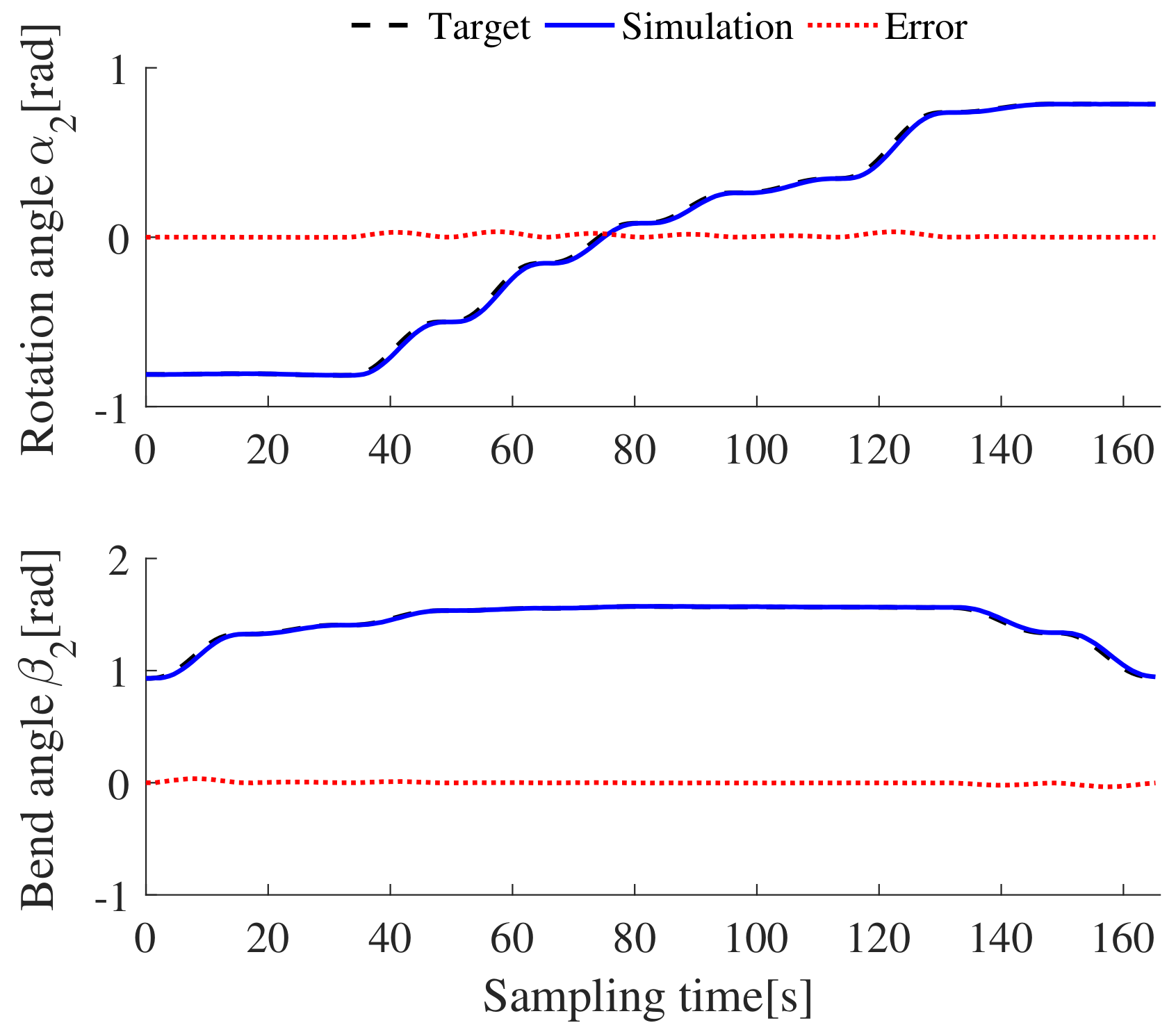 Processes 11 00254 g014 Processes 11 00254 g014
