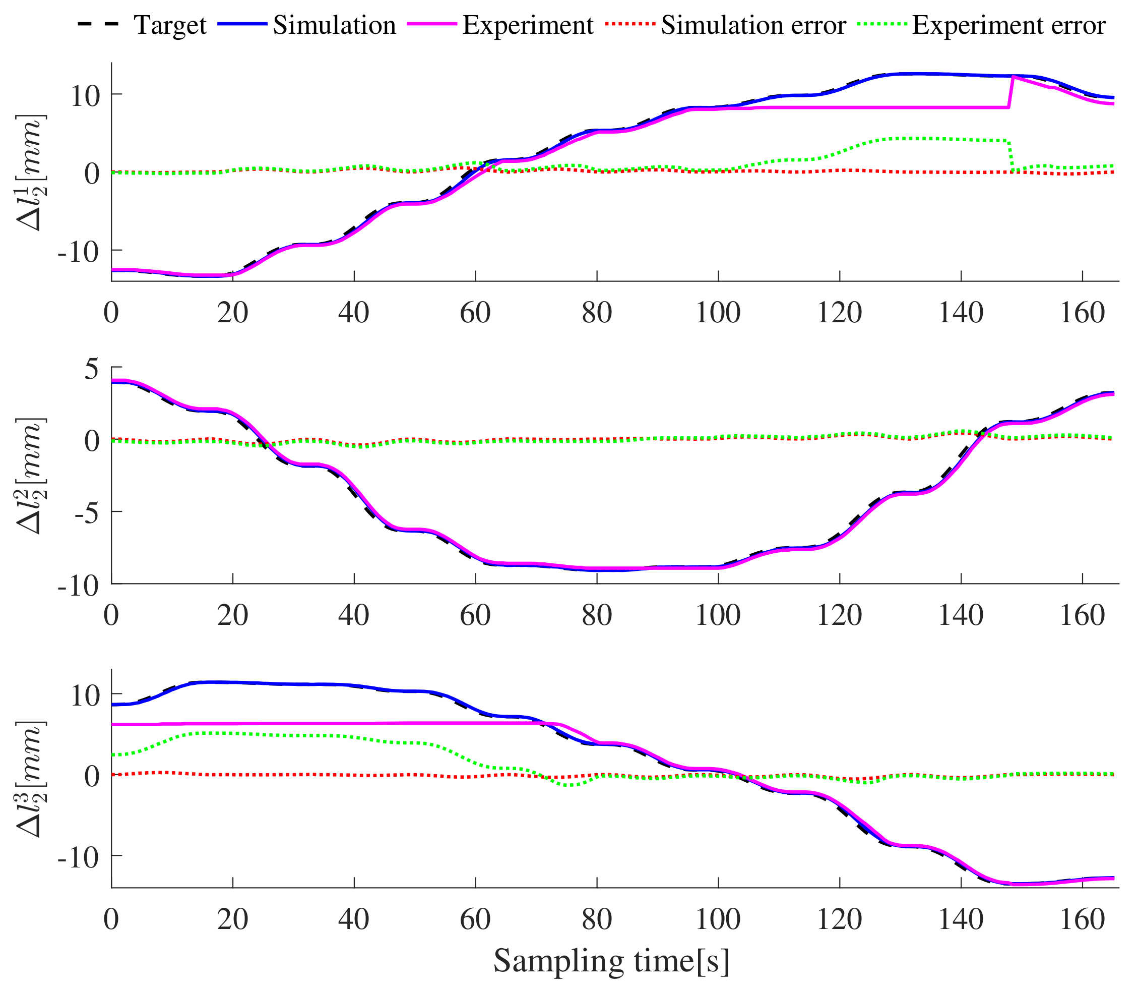 Processes 11 00254 g016 Processes 11 00254 g016