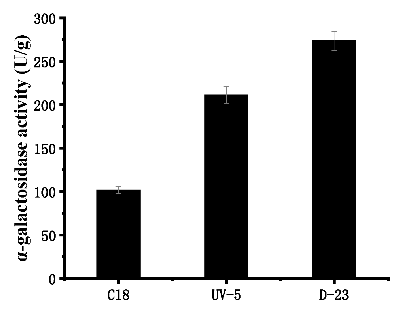Processes 11 00255 g001