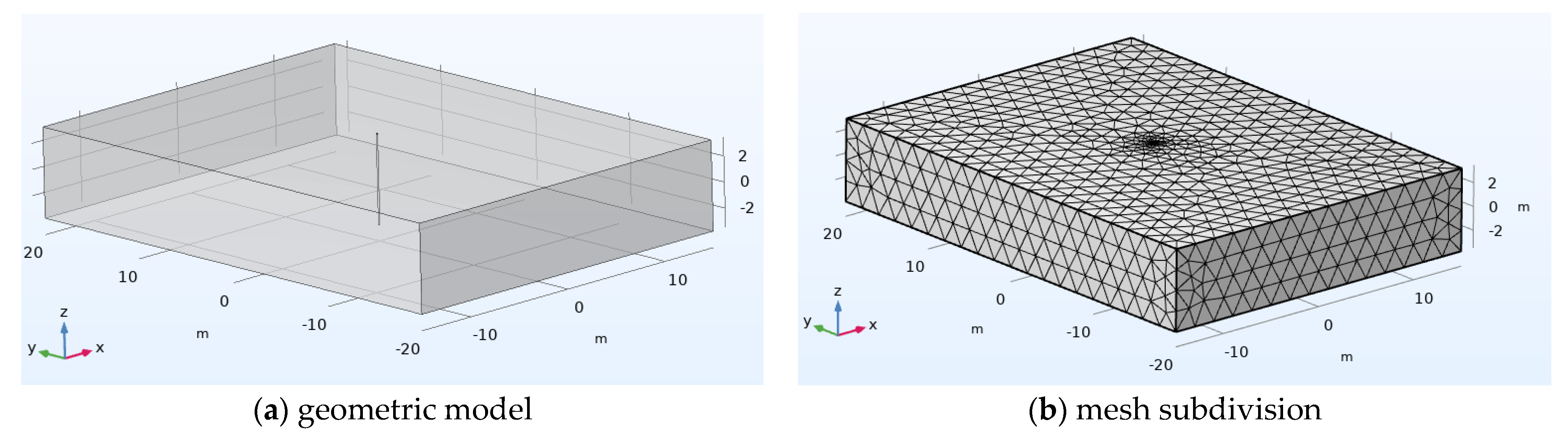Processes 11 00259 g001