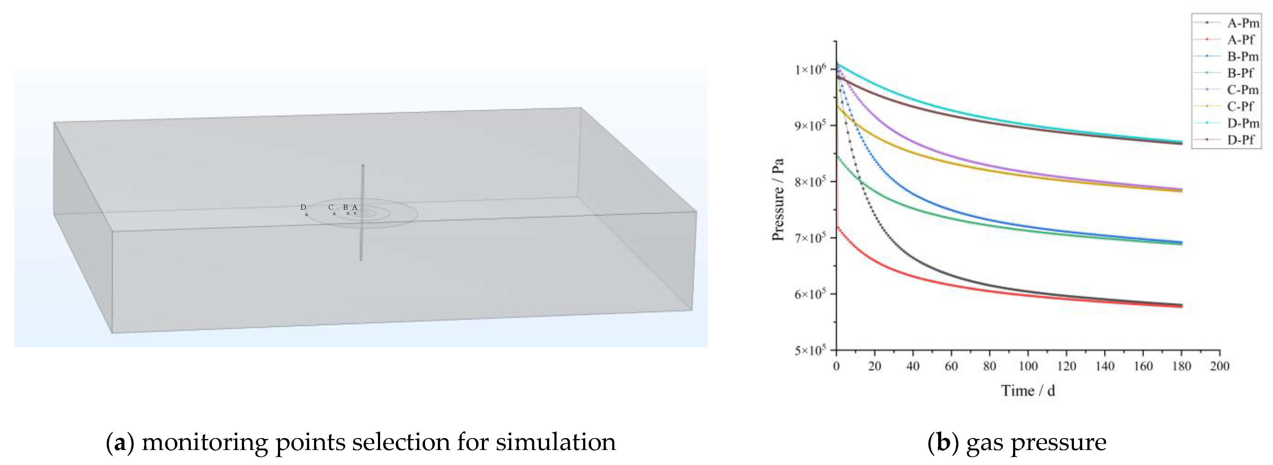 Processes 11 00259 g003