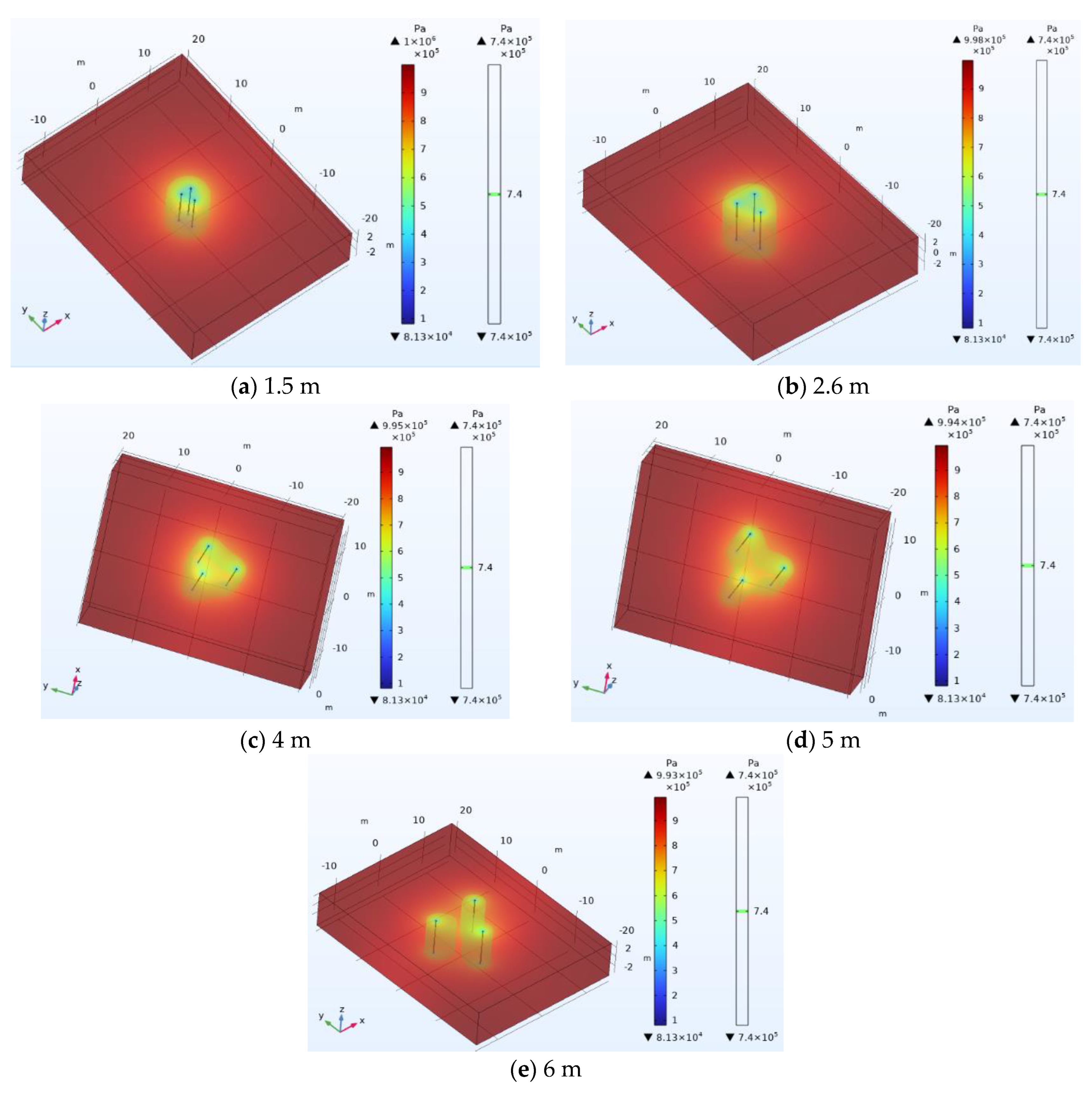 Processes 11 00259 g006