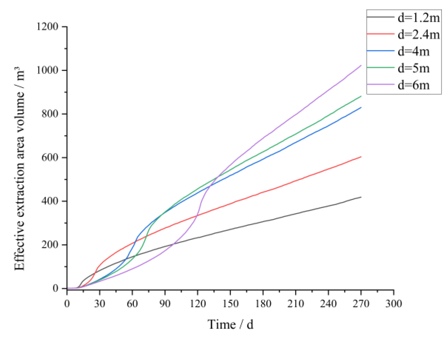 Processes 11 00259 g008