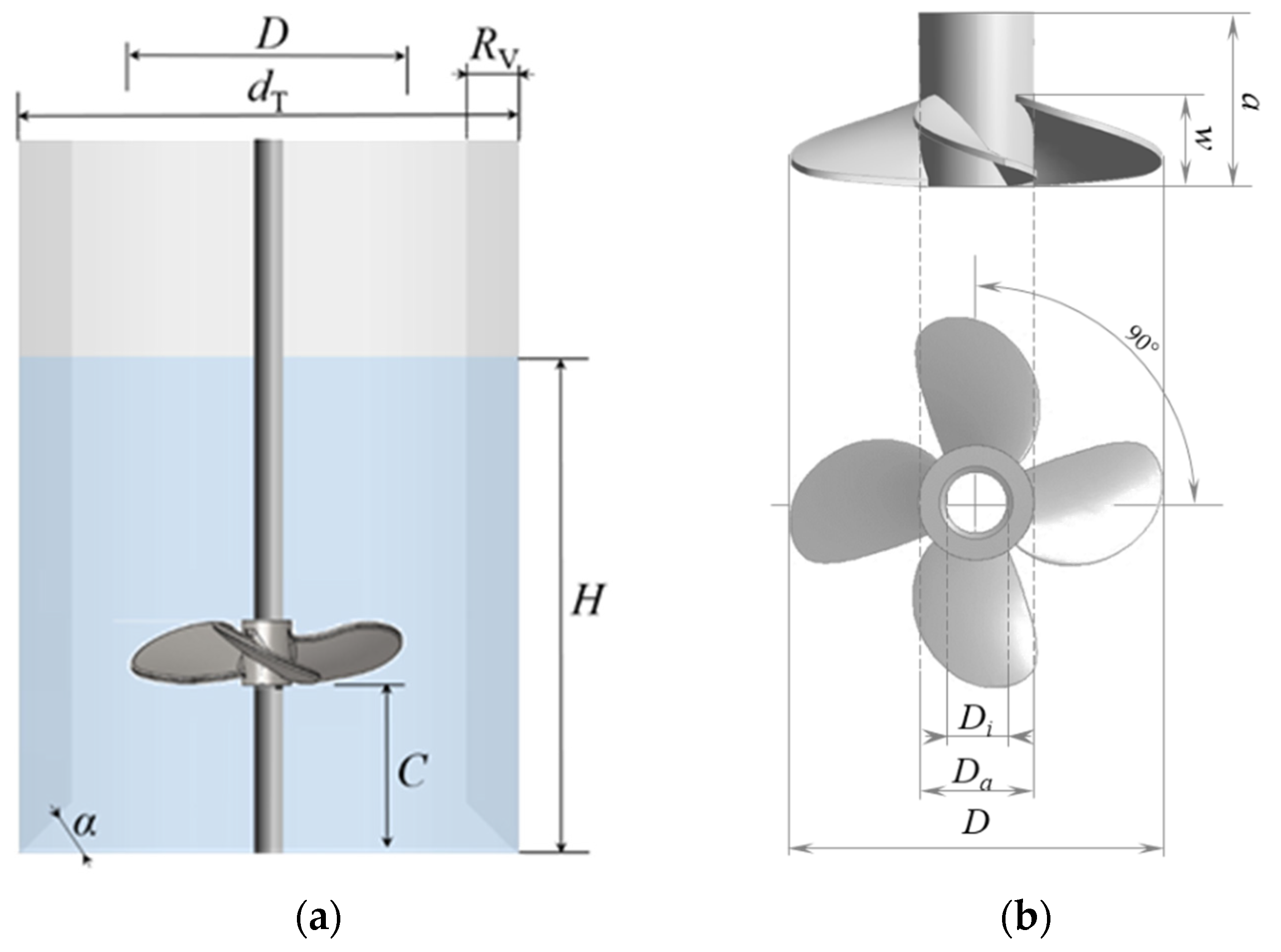 Processes 11 00264 g001