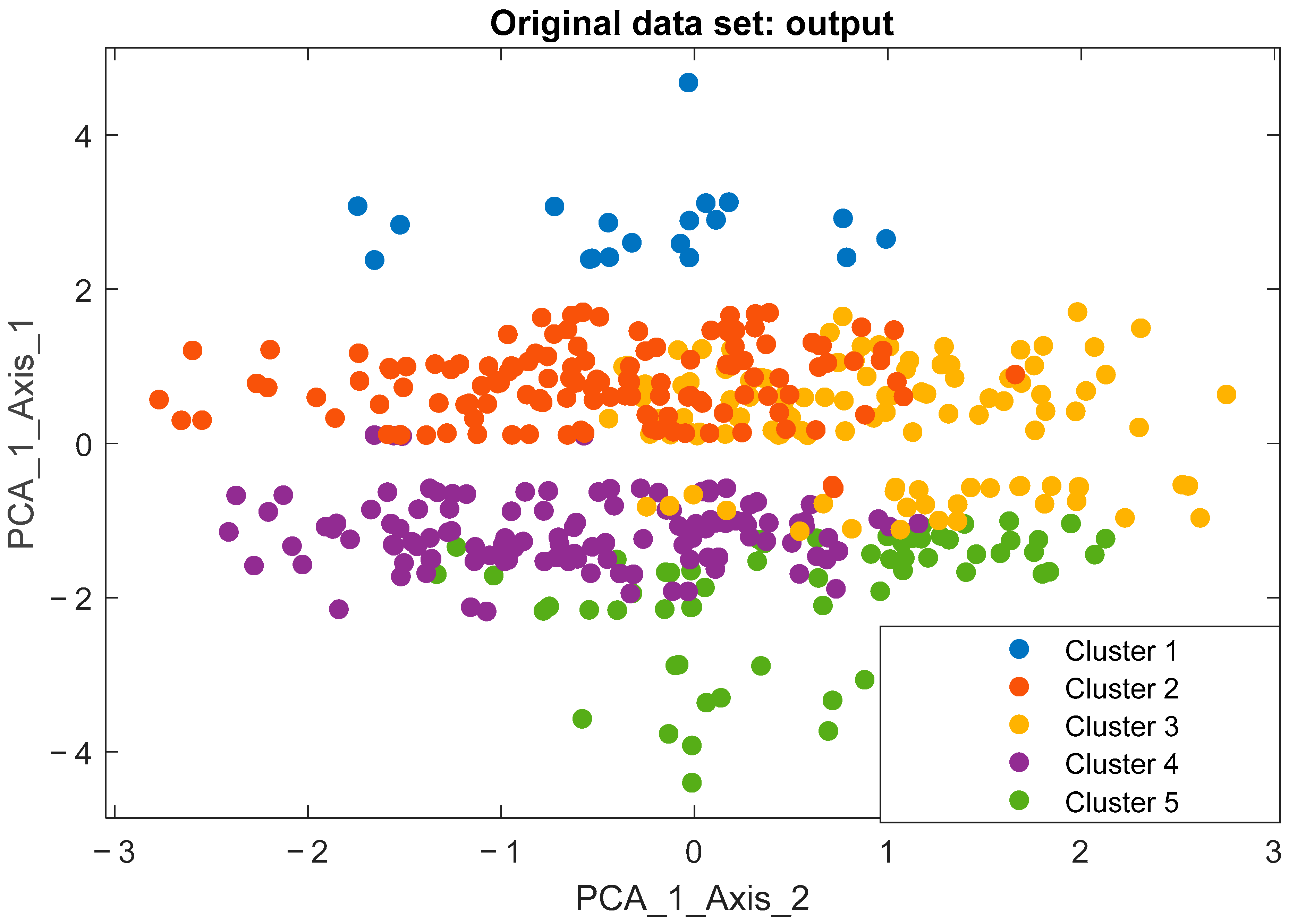 Processes 11 00271 g003