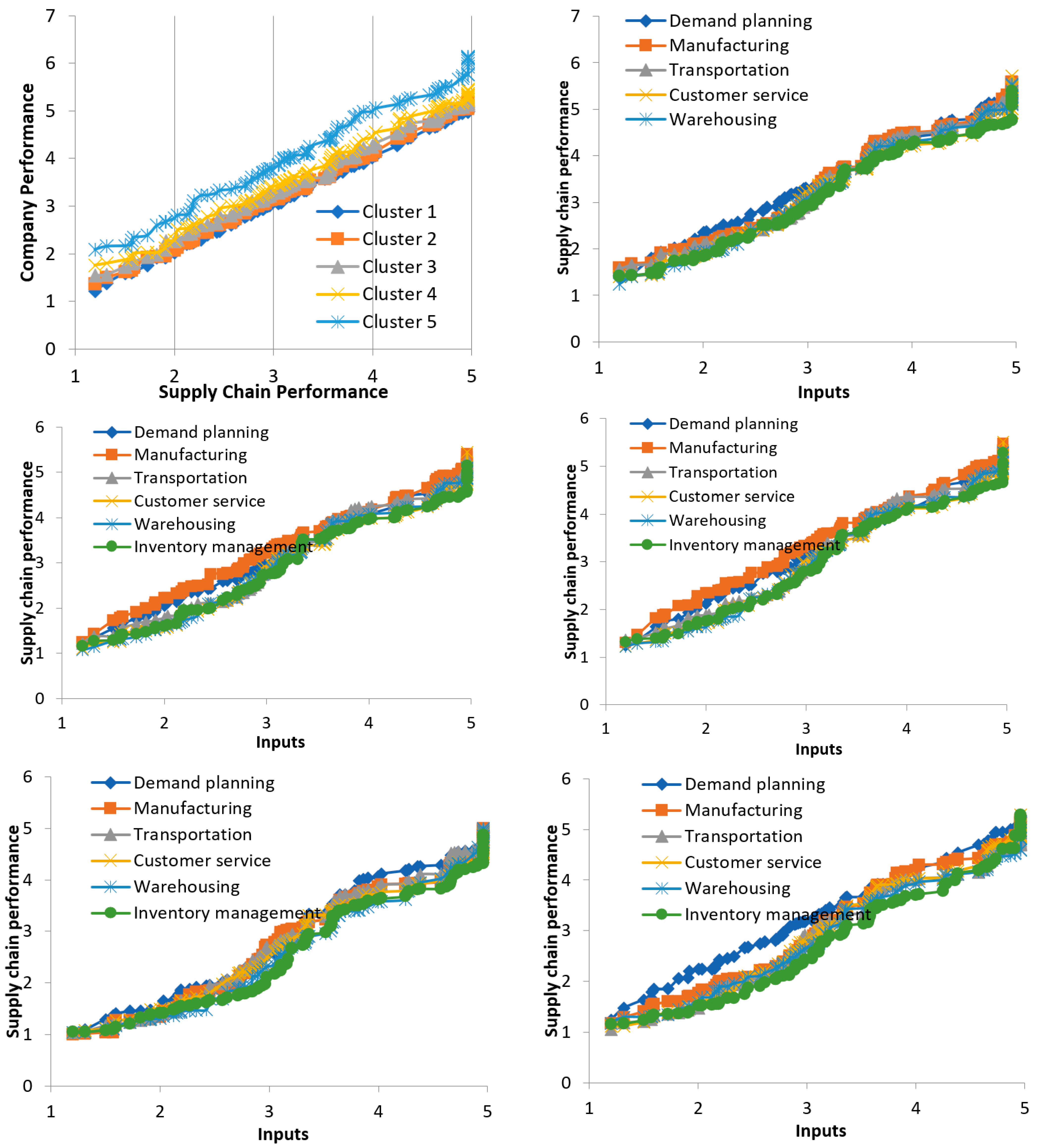Processes 11 00271 g004