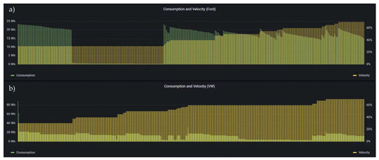 Processes 11 00284 g020