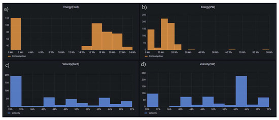 Processes 11 00284 g021
