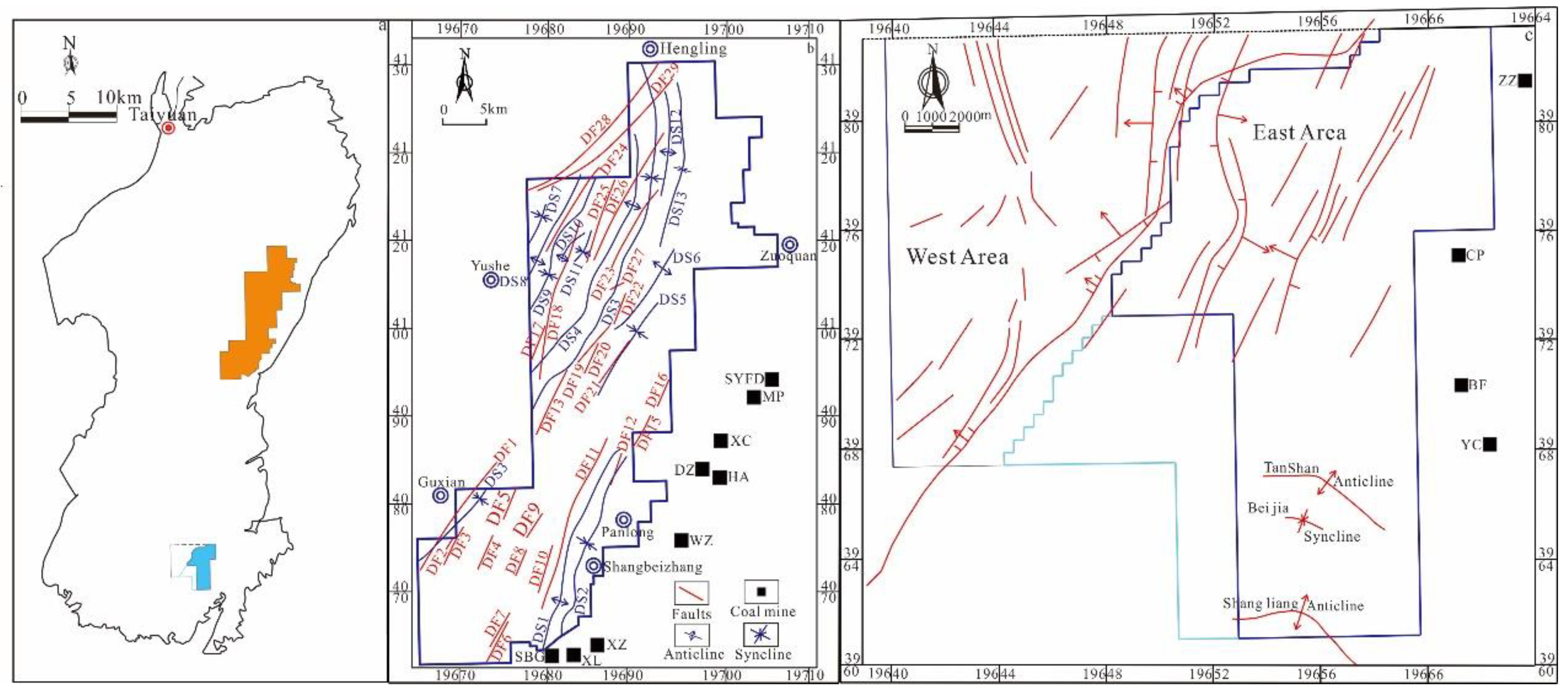Processes 11 00286 g001