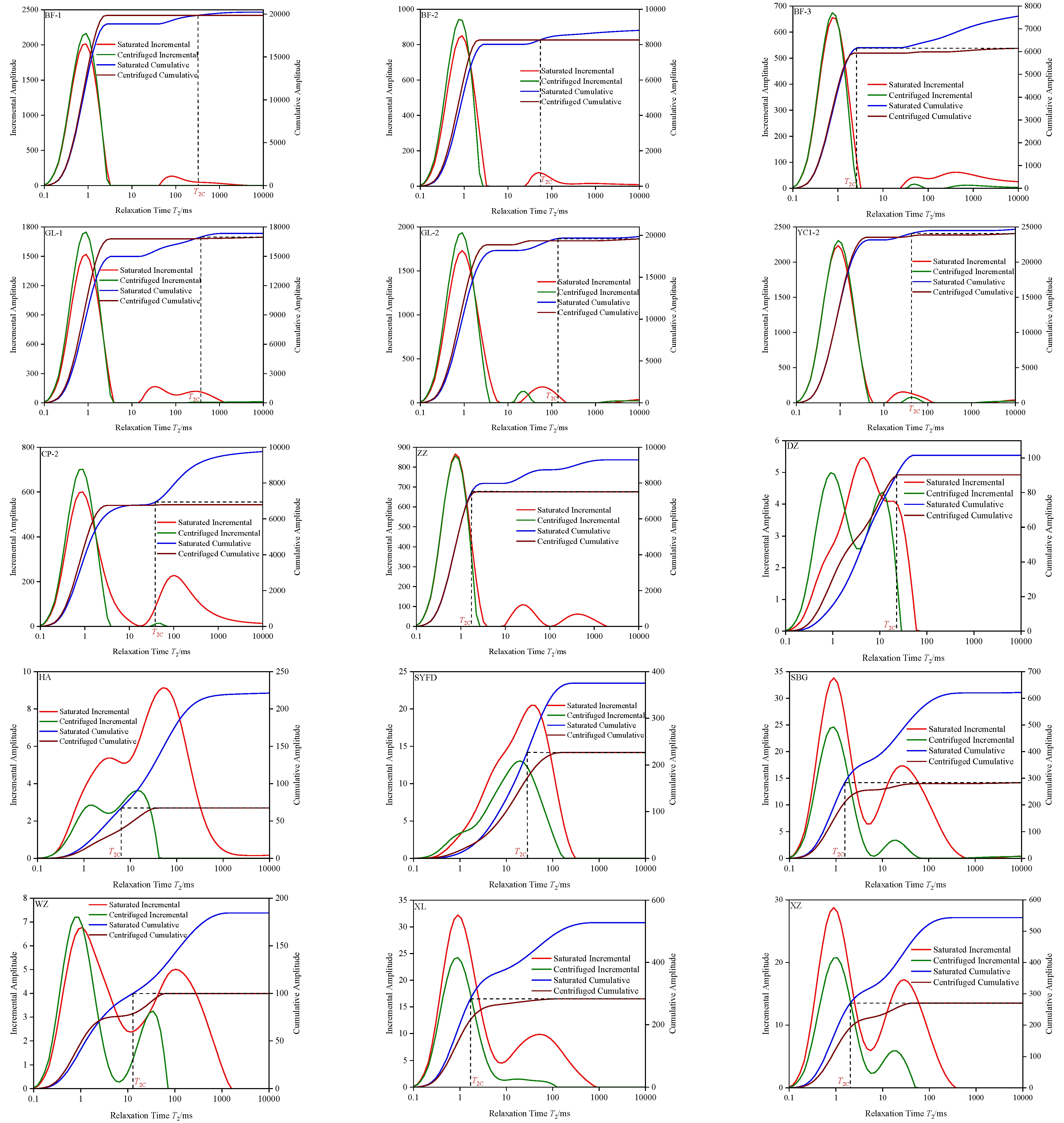Processes 11 00286 g003