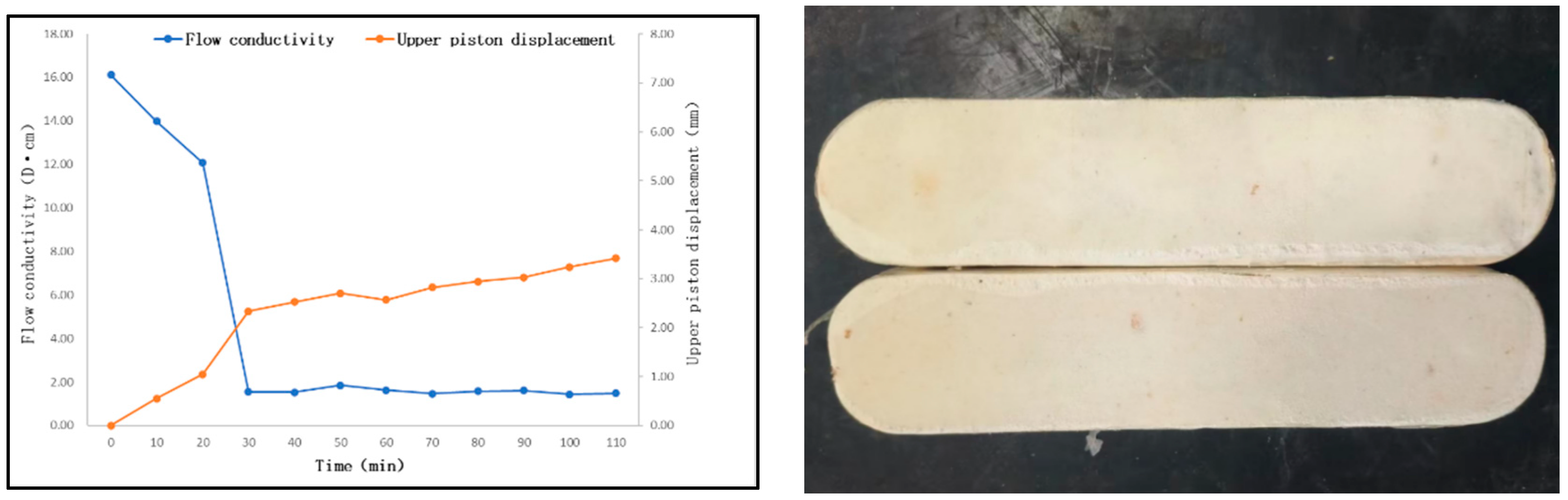 Processes 11 00304 g013