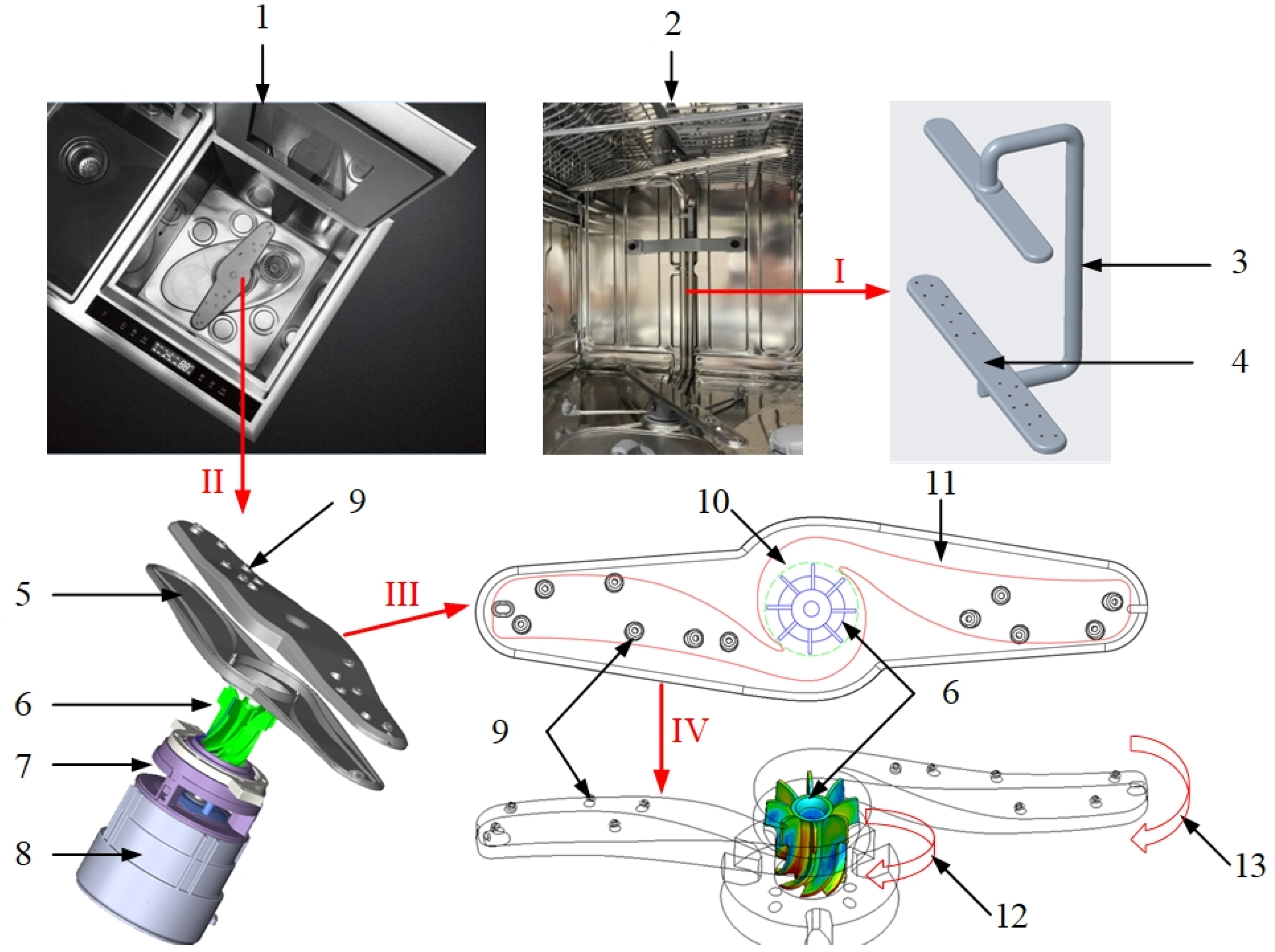 Processes 11 00305 g001
