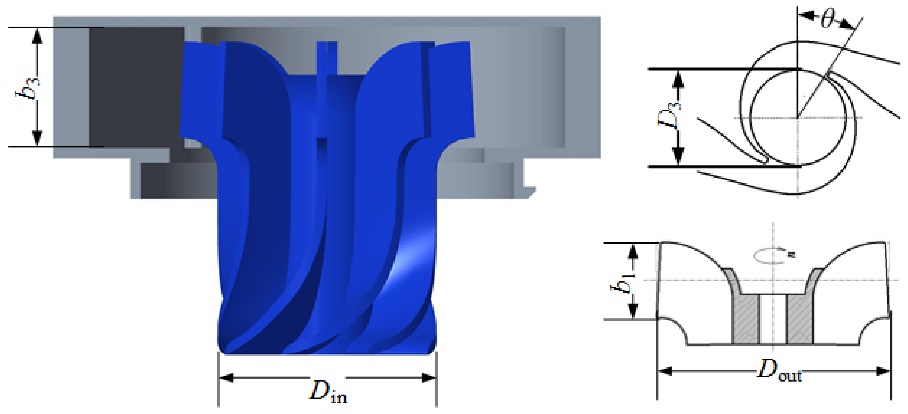 Processes 11 00305 g002