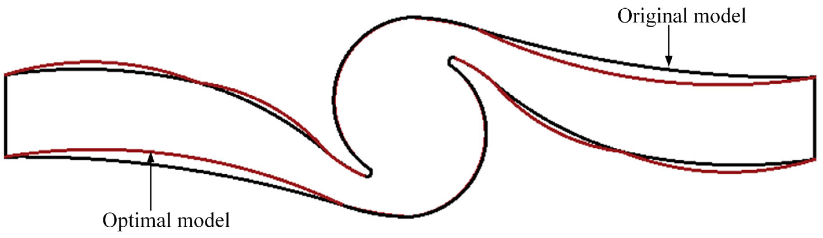 Processes 11 00305 g012