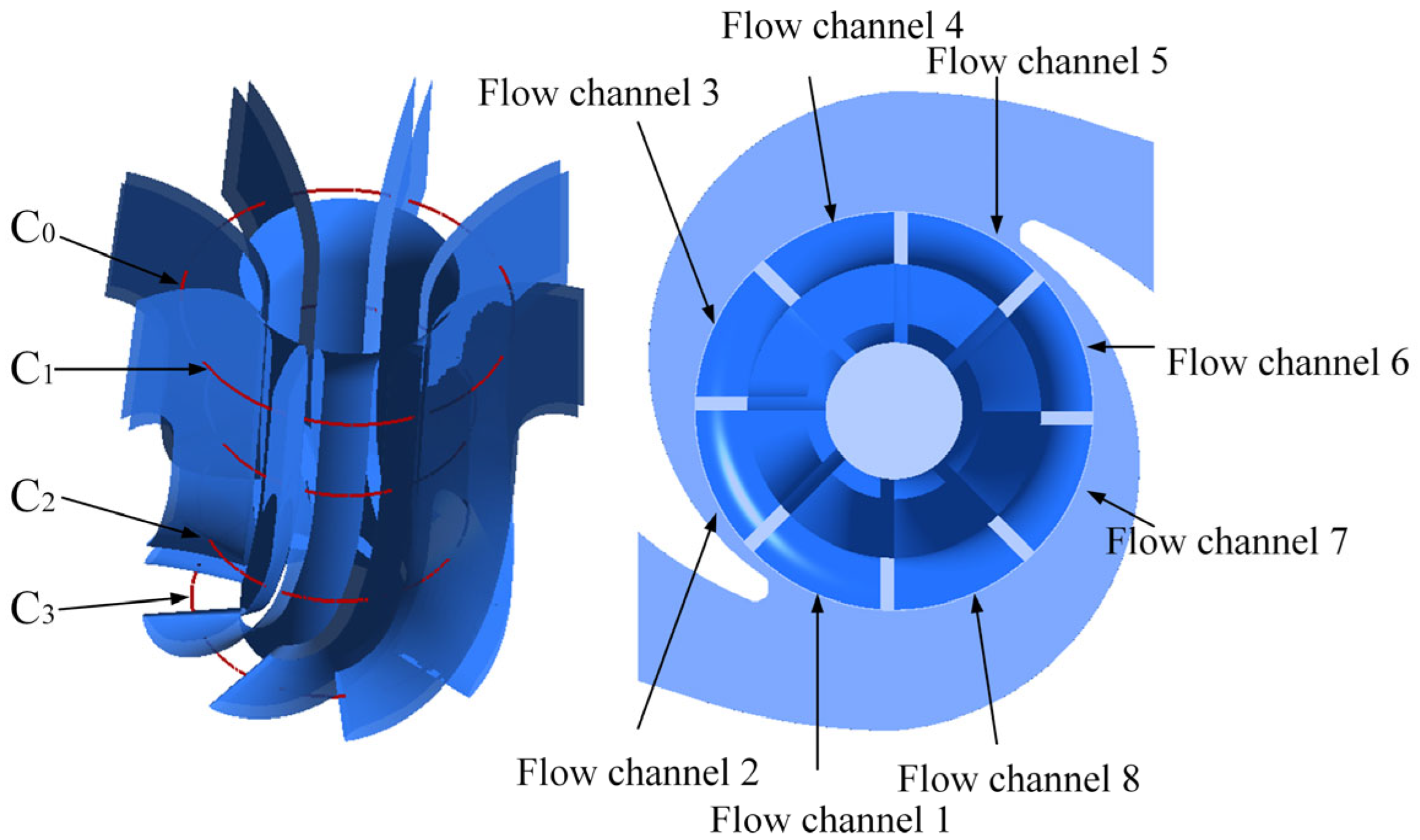 Processes 11 00305 g015