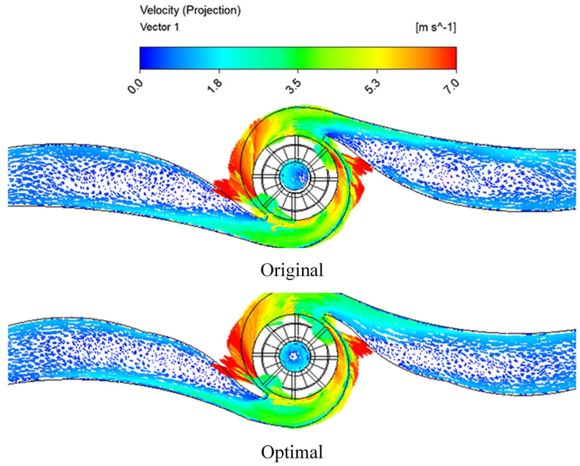 Processes 11 00305 g018