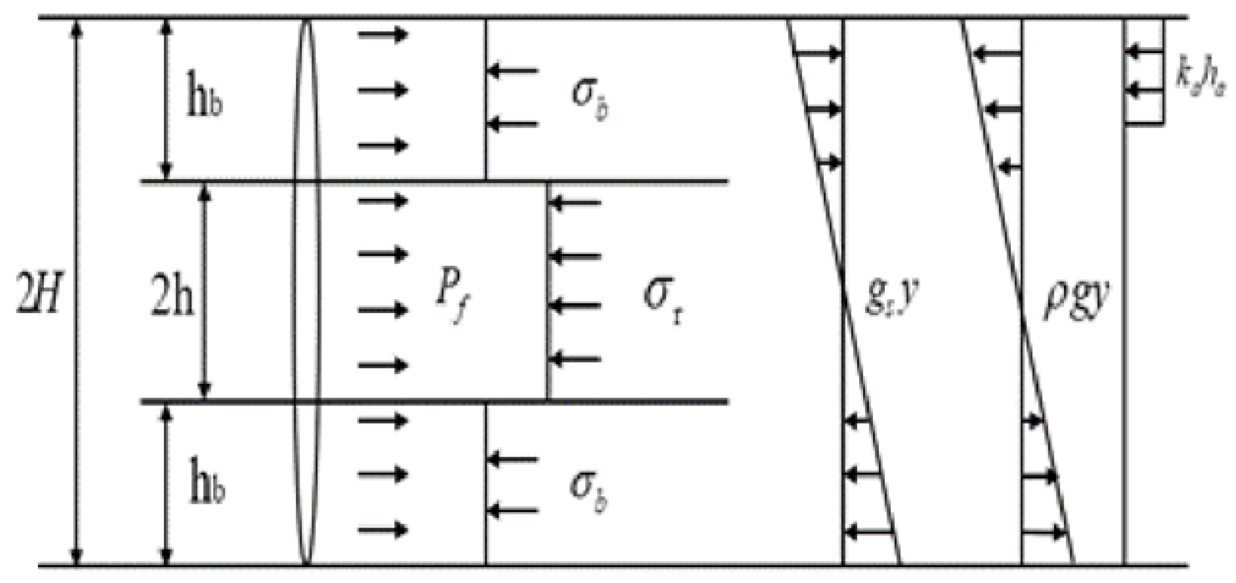 Processes 11 00310 g004