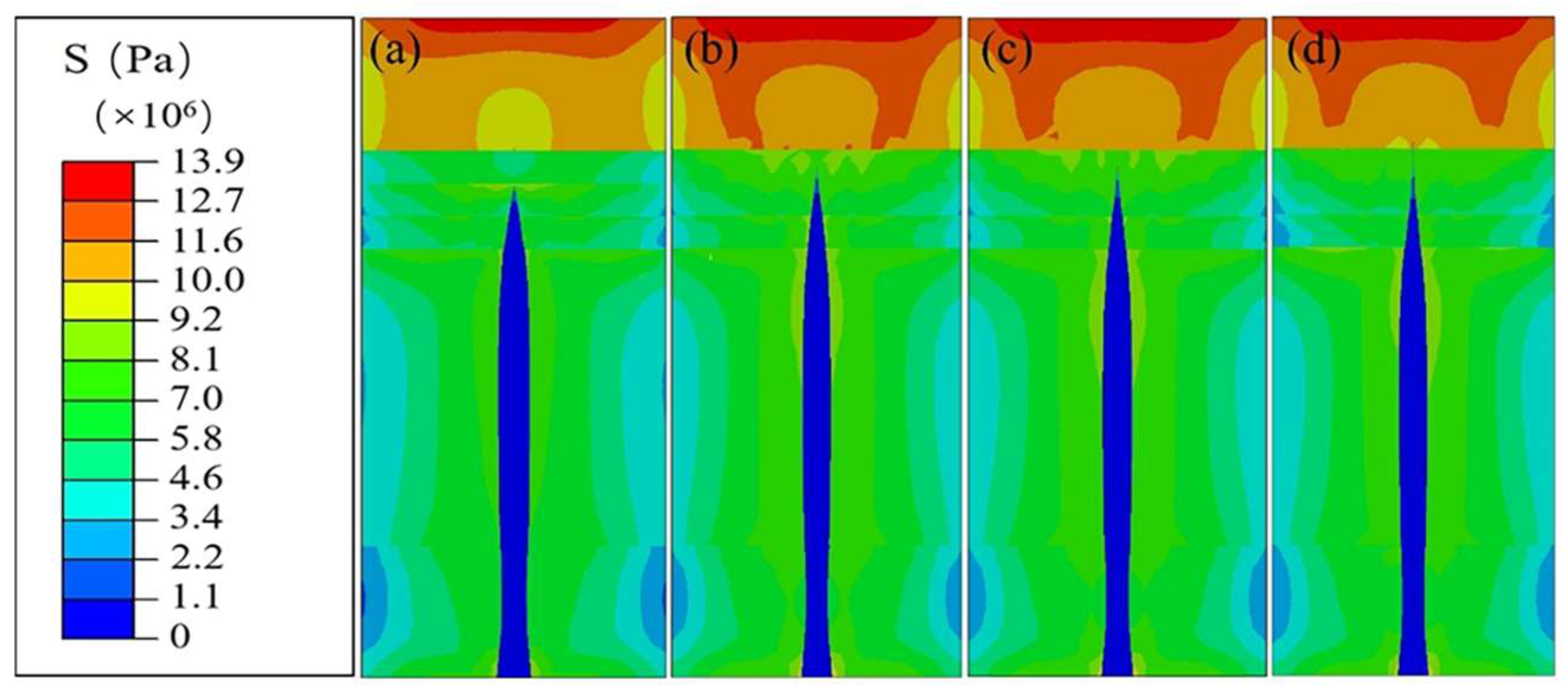 Processes 11 00310 g010